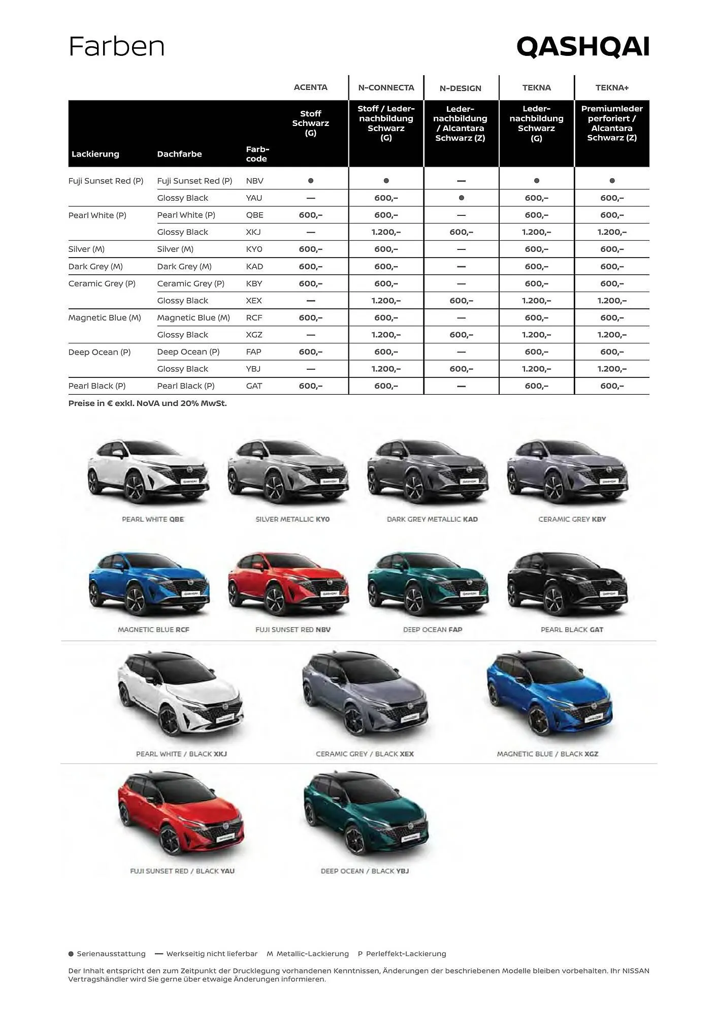 Nissan Flugblatt von 1. Dezember bis 6. Juli 2026 - Flugblätt seite  6