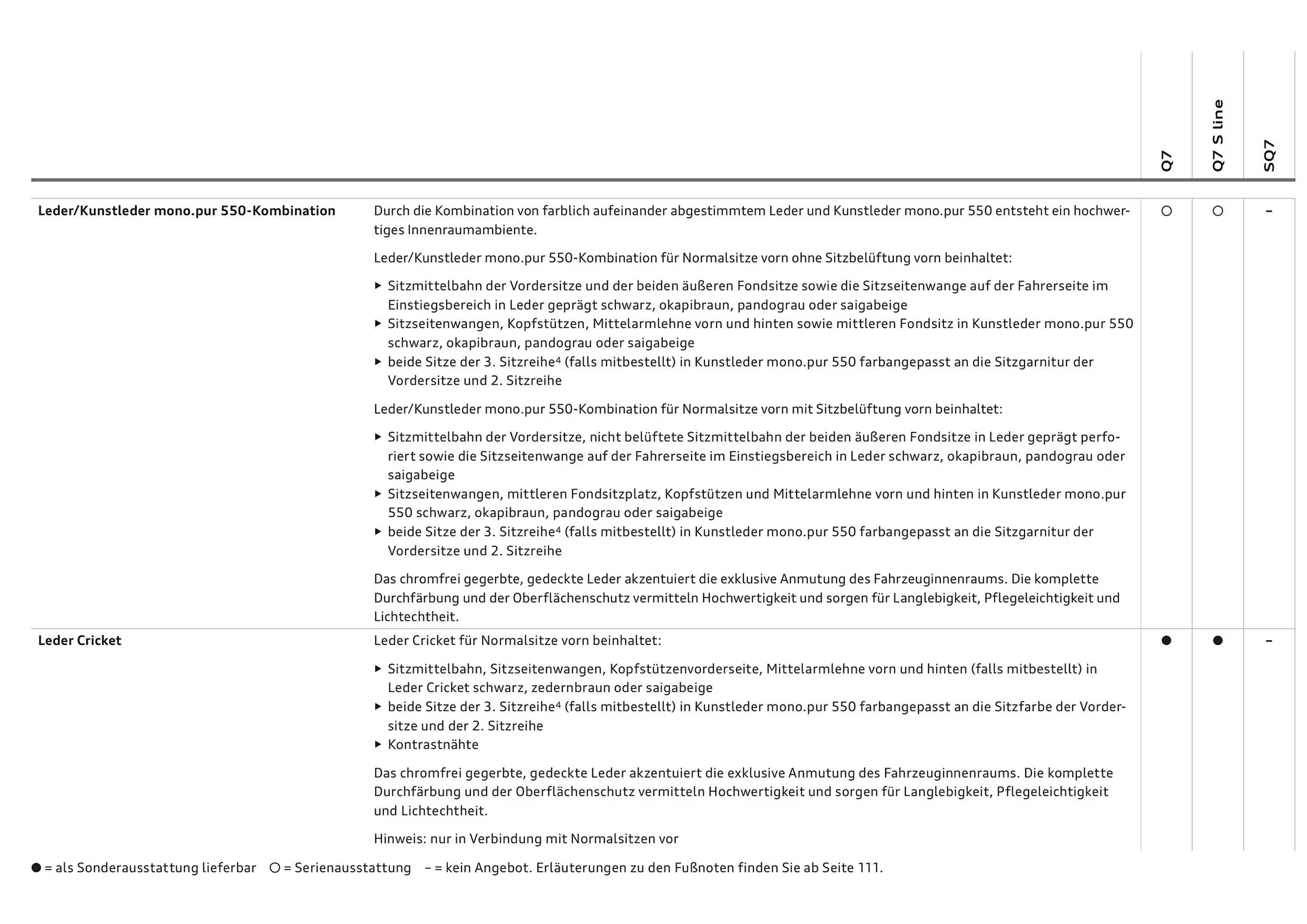 Audi Flugblatt von 20. November bis 22. Juli 2026 - Flugblätt seite 48