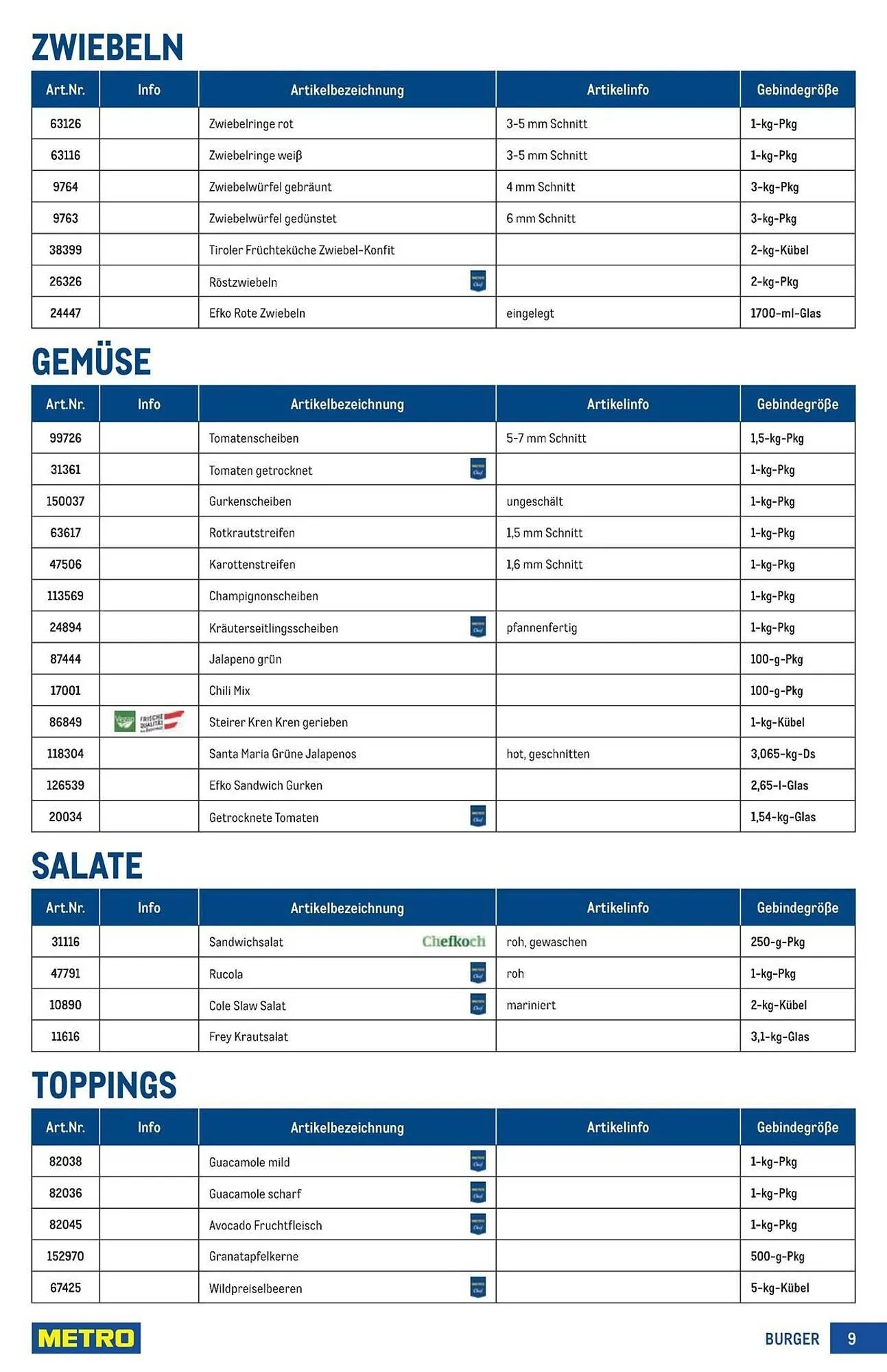 Metro Flugblatt von 4. Dezember bis 16. März 2026 - Flugblätt seite  9