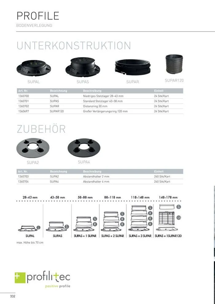 Fliesen 2024 von 5. Juni bis 31. Dezember 2024 - Flugblätt seite  330
