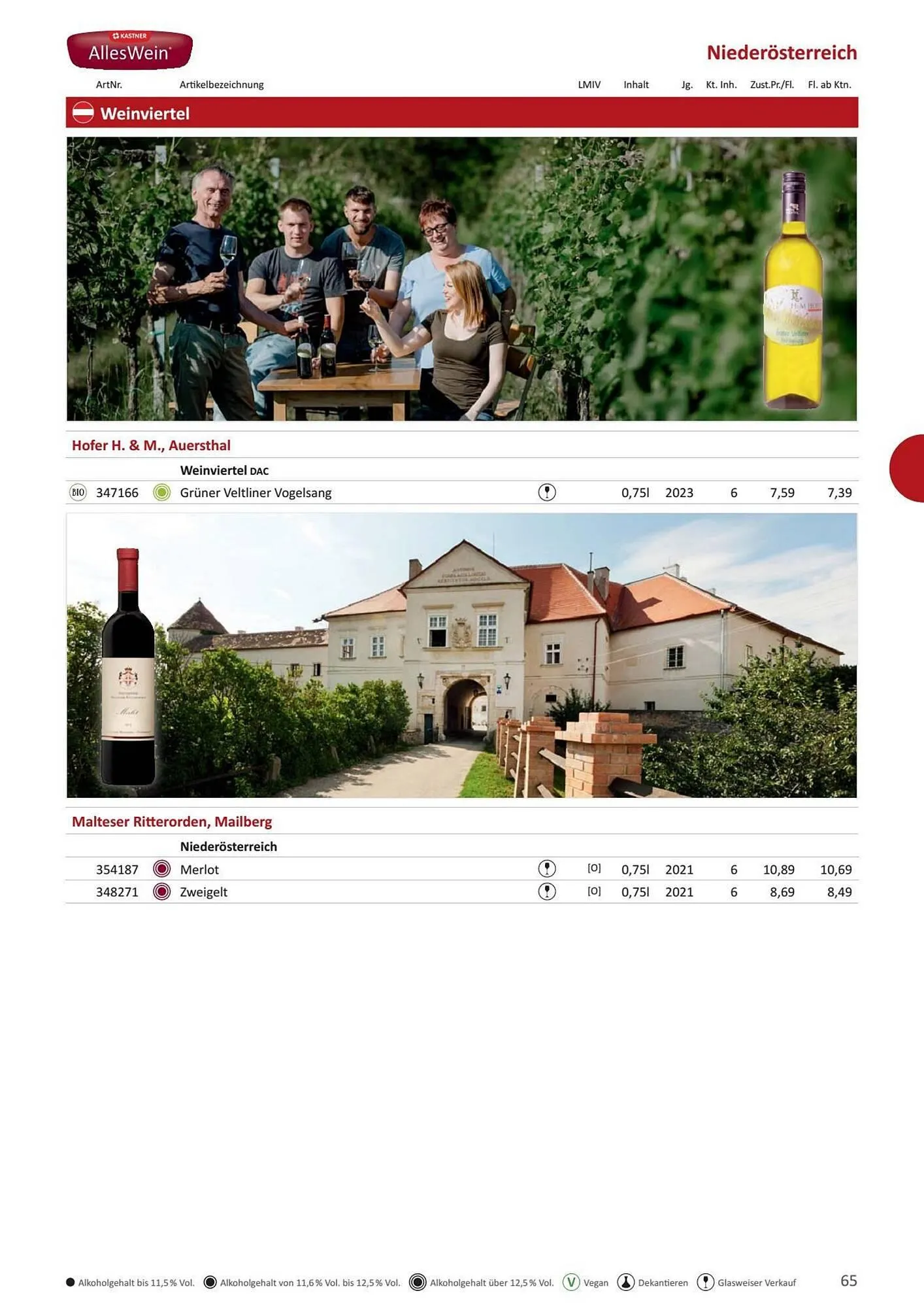 Kastner Flugblatt von 17. Juni bis 31. Dezember 2026 - Flugblätt seite  67