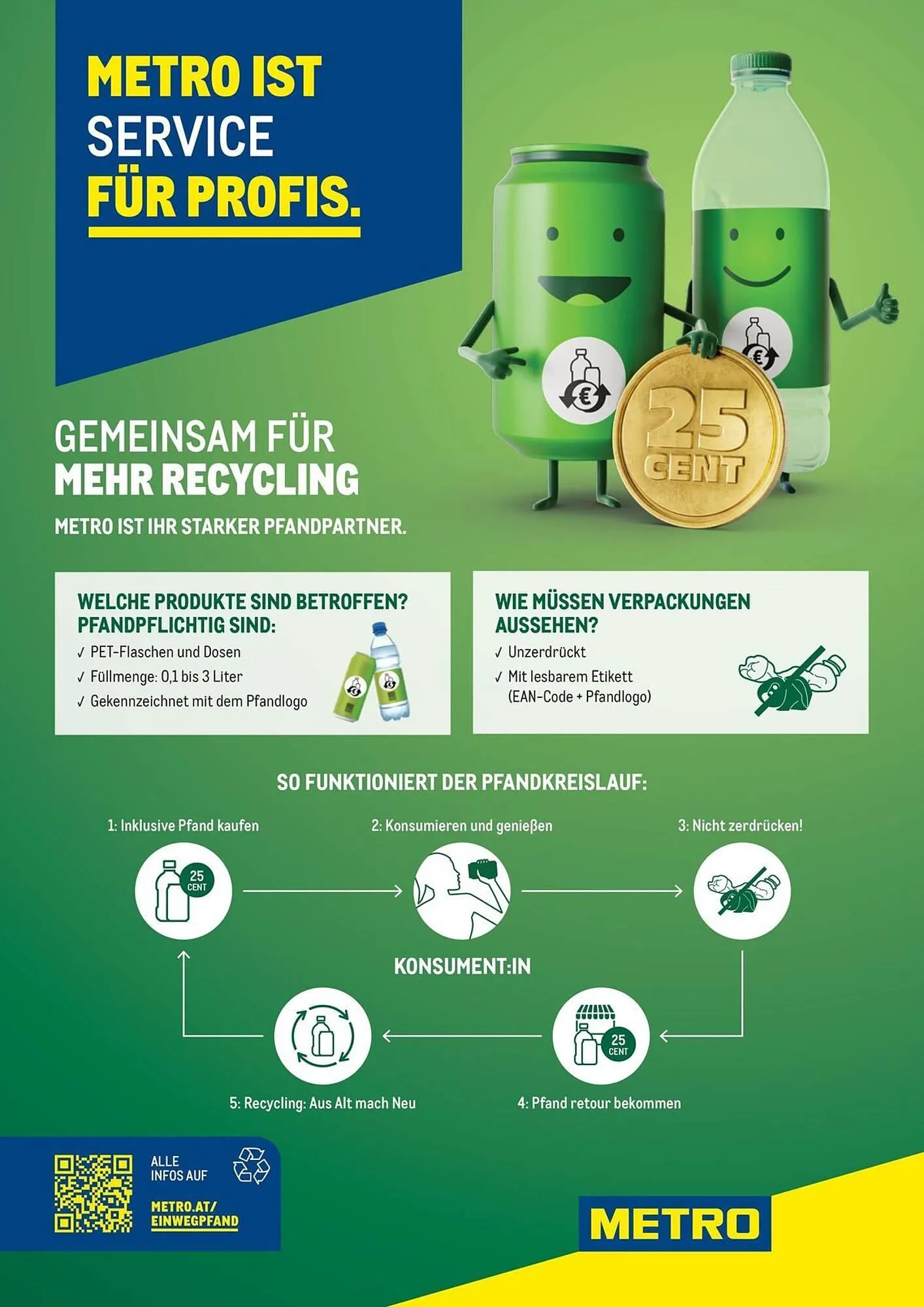 Metro Flugblatt von 14. Jänner bis 3. Februar 2026 - Flugblätt seite  1