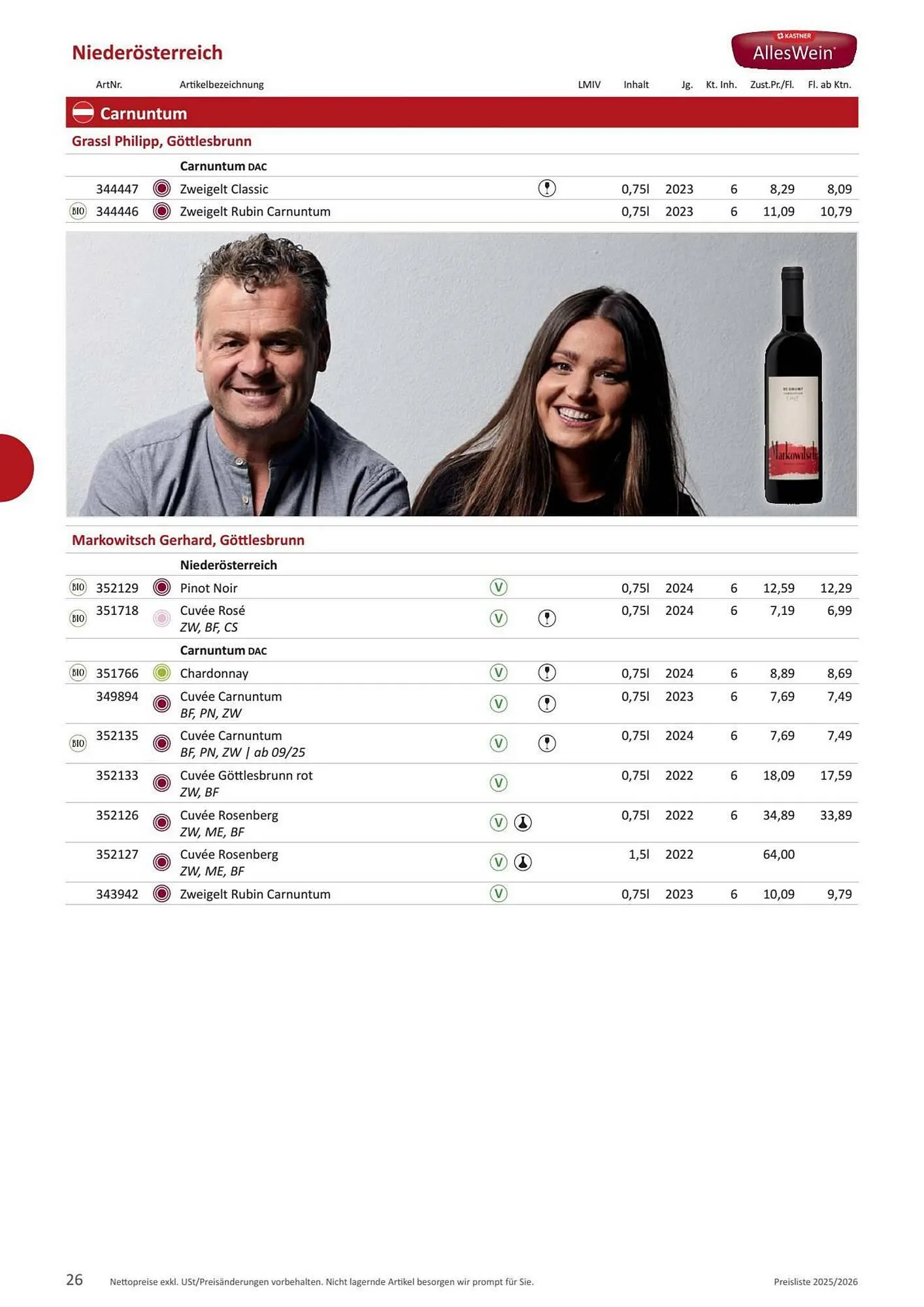 Kastner Flugblatt von 17. Juni bis 31. Dezember 2026 - Flugblätt seite  28