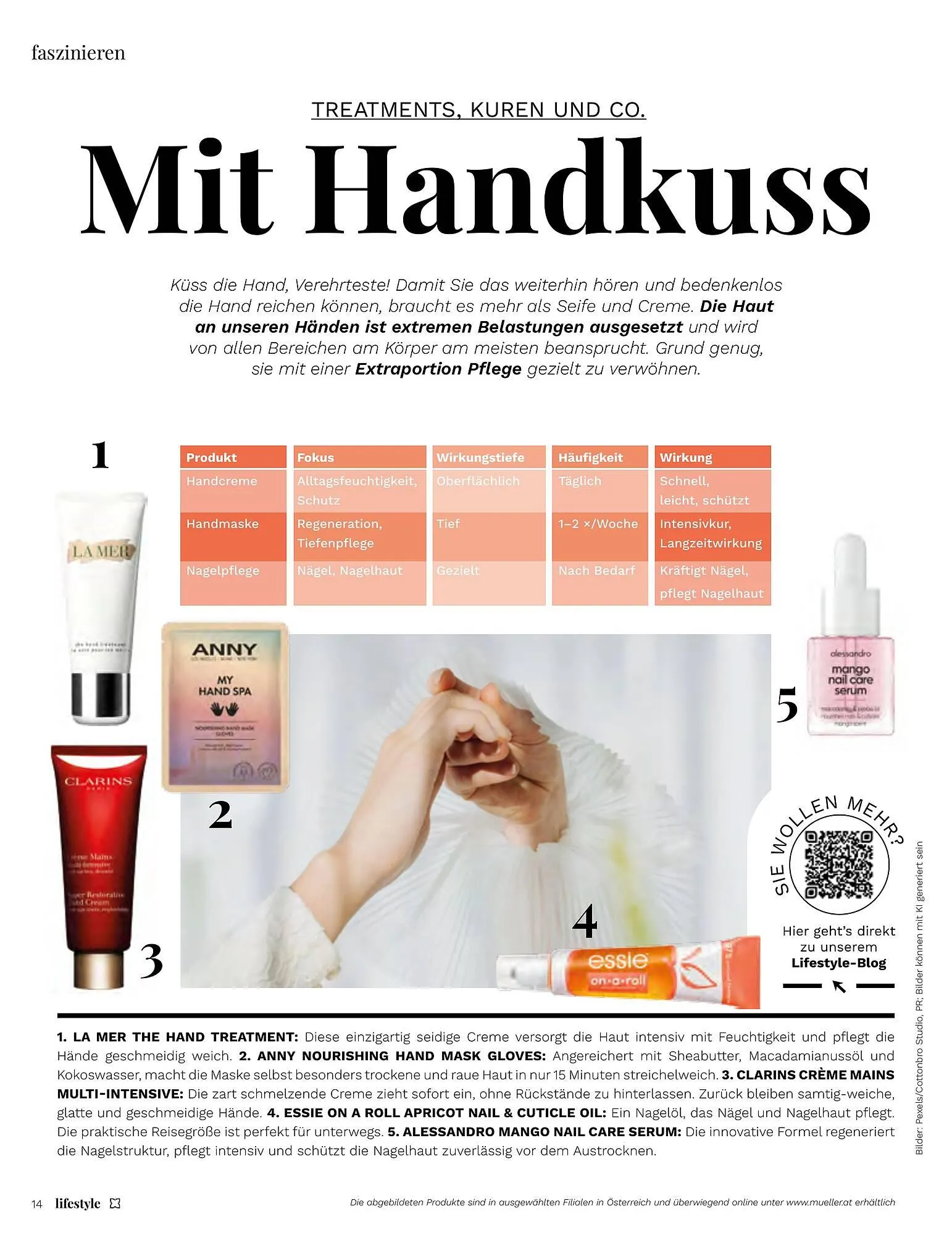 Müller Flugblatt von 1. März bis 30. April 2026 - Flugblätt seite 14