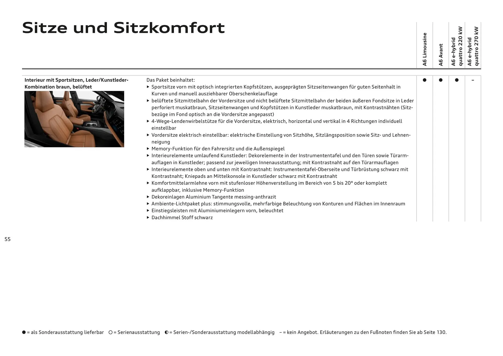 Audi Flugblatt von 20. November bis 22. Juli 2026 - Flugblätt seite  55