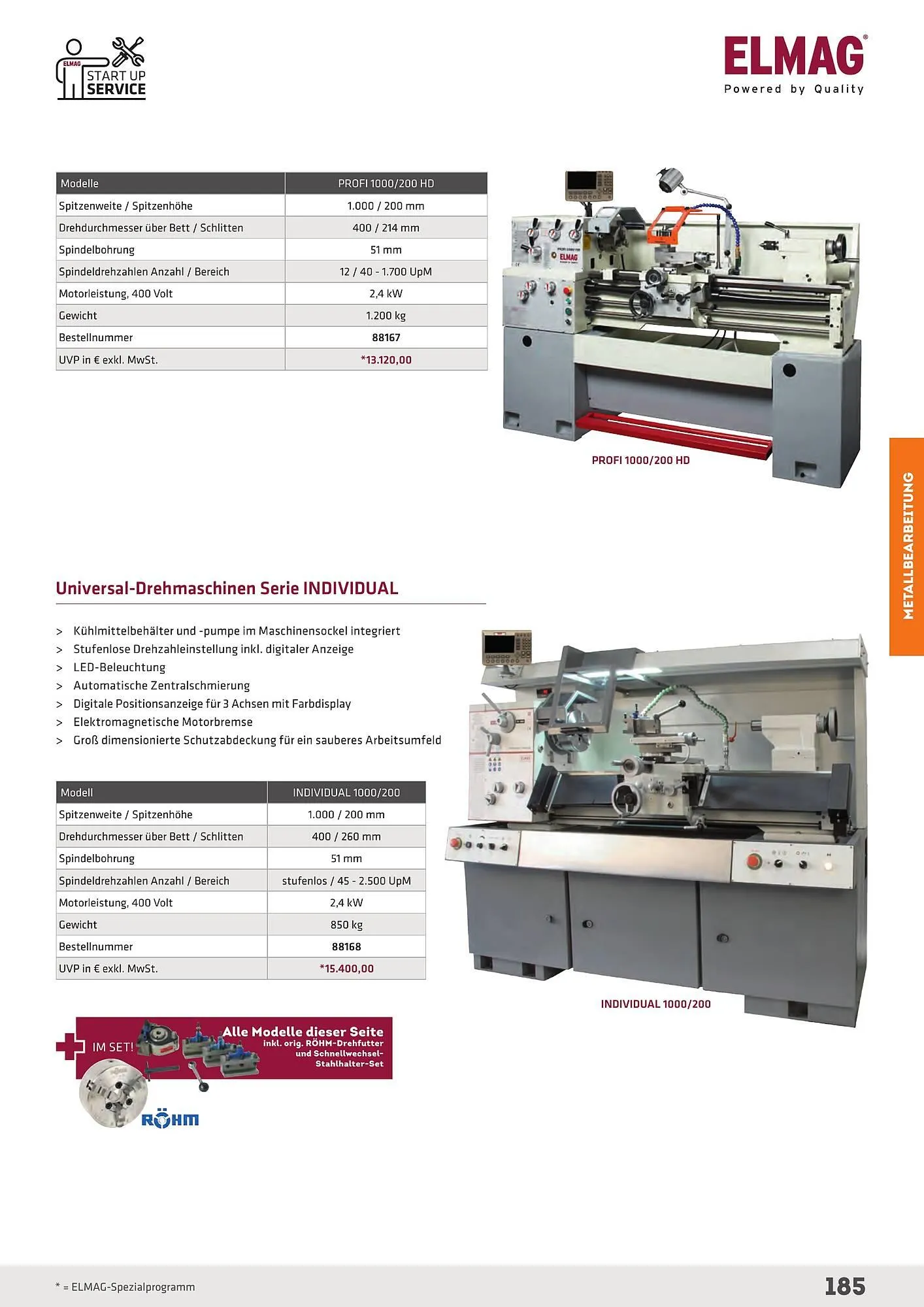 Salzburger Lagerhaus Flugblatt von 23. April bis 31. Dezember 2025 - Flugblätt seite  185