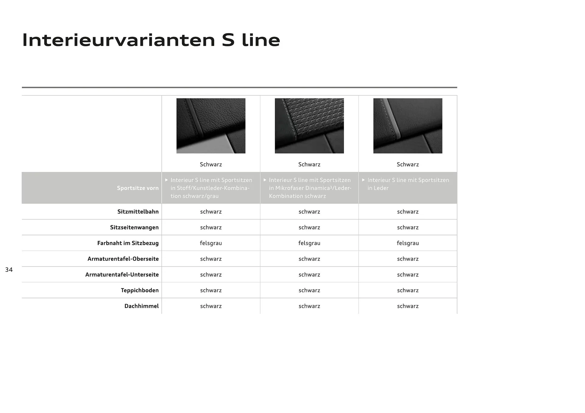 Audi Flugblatt von 20. November bis 22. Juli 2026 - Flugblätt seite  36