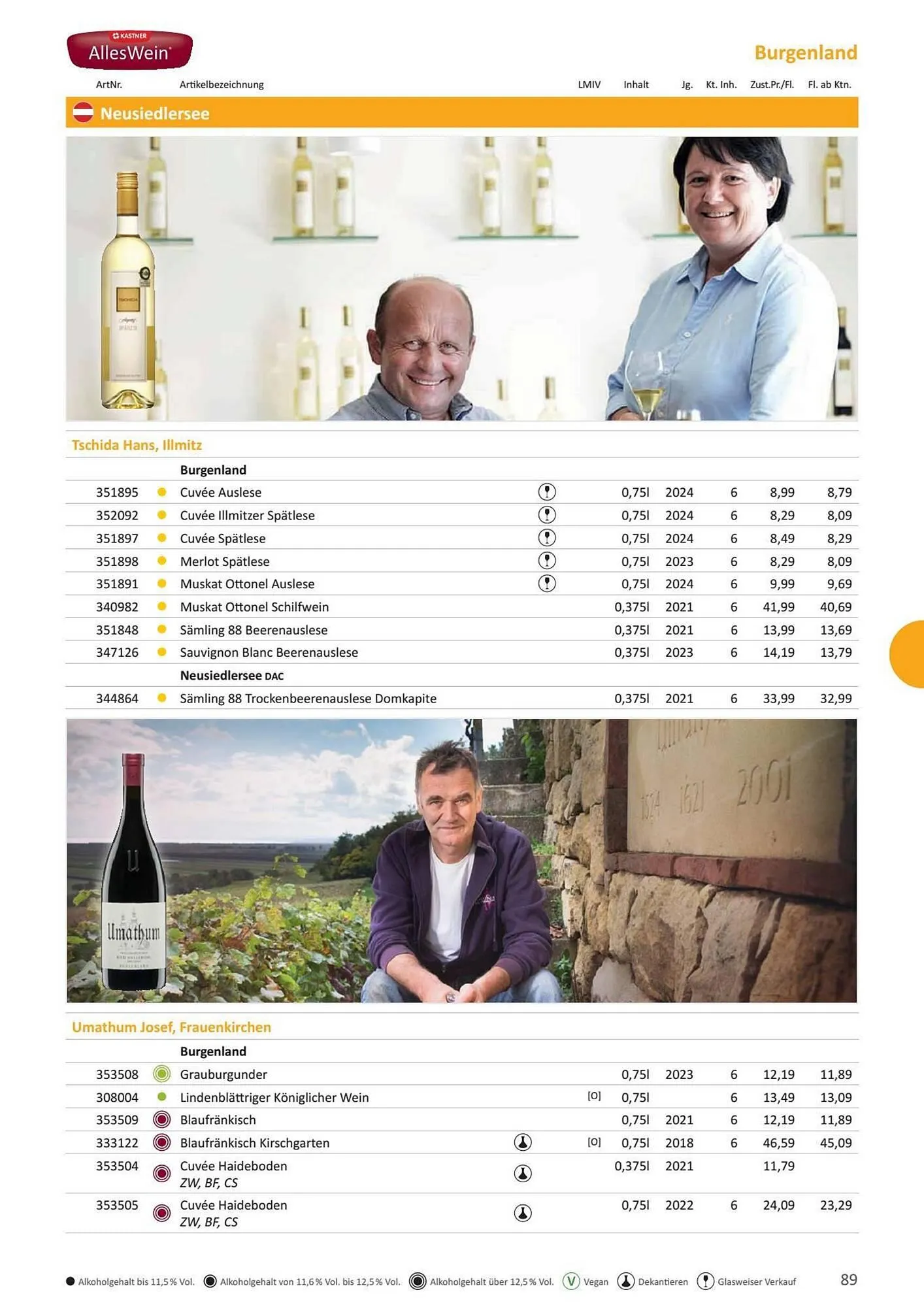 Kastner Flugblatt von 17. Juni bis 31. Dezember 2026 - Flugblätt seite  91