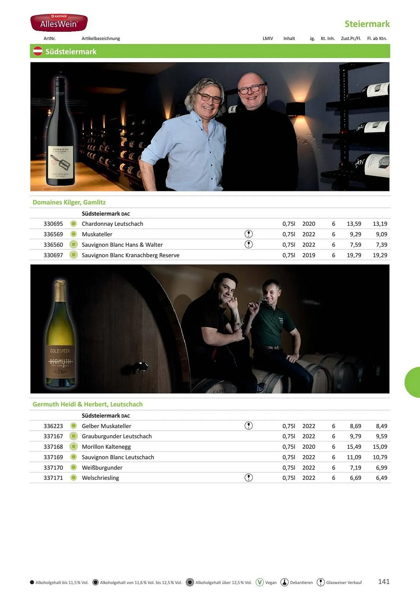 Kastner Flugblatt von 1. Juli bis 30. Dezember 2024 - Flugblätt seite 143