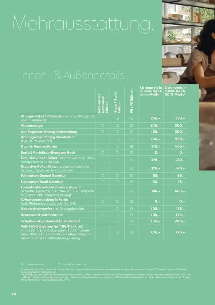 Seat Arona von 31. Jänner bis 22. Jänner 2026 - Flugblätt seite  10