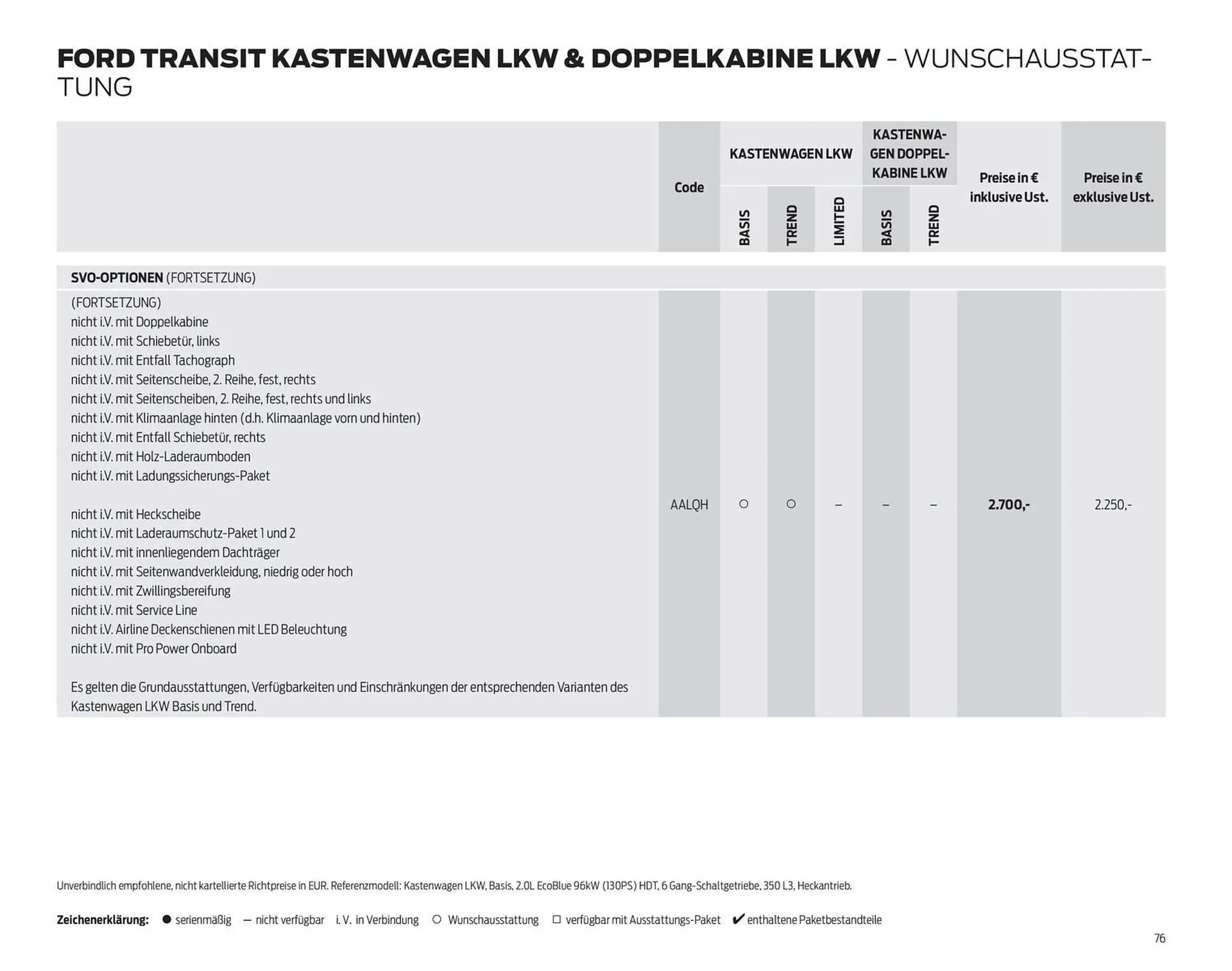 Ford Flugblatt von 24. September bis 3. Februar 2026 - Flugblätt seite  76