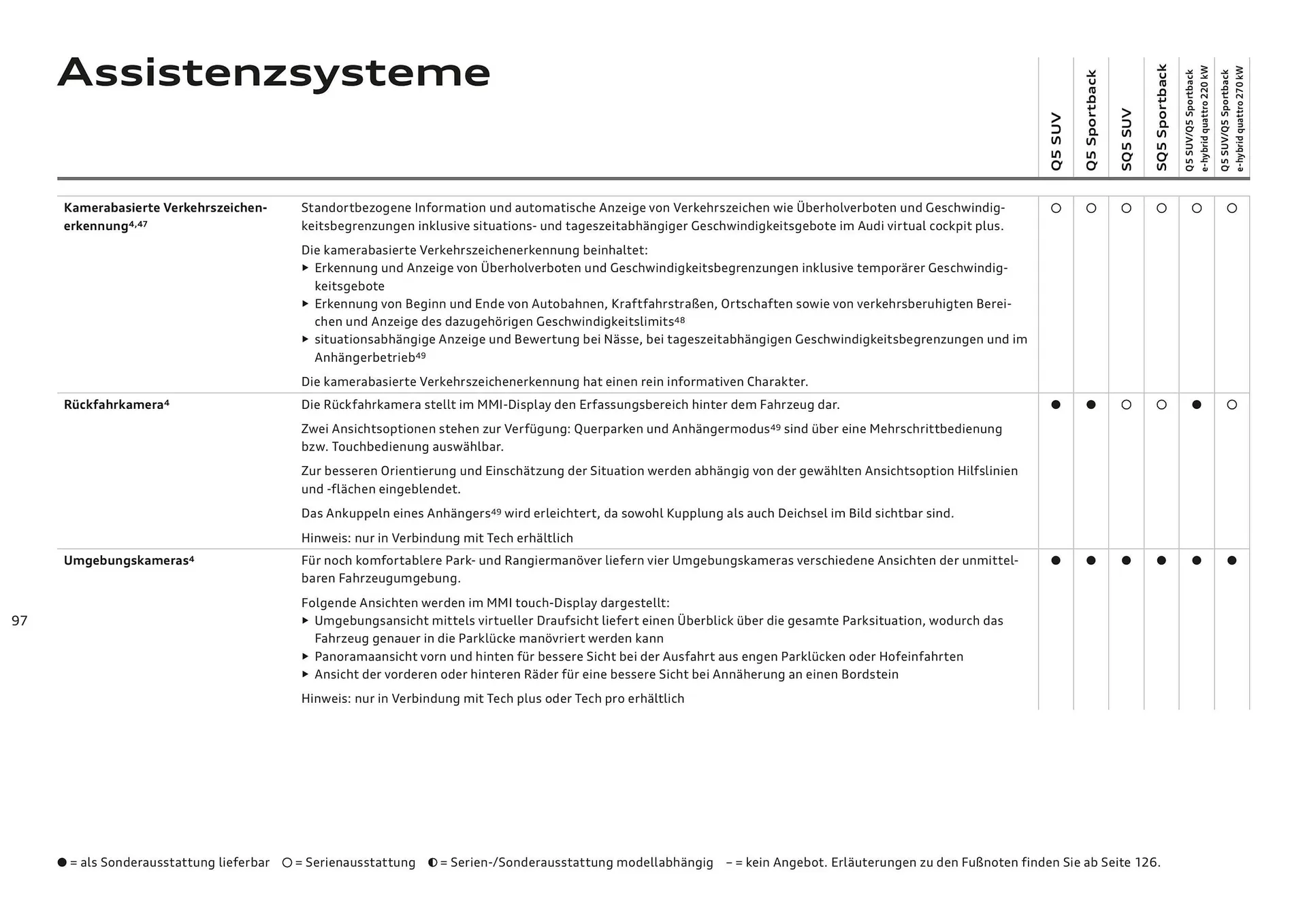 Audi Flugblatt von 20. November bis 22. Juli 2026 - Flugblätt seite 97