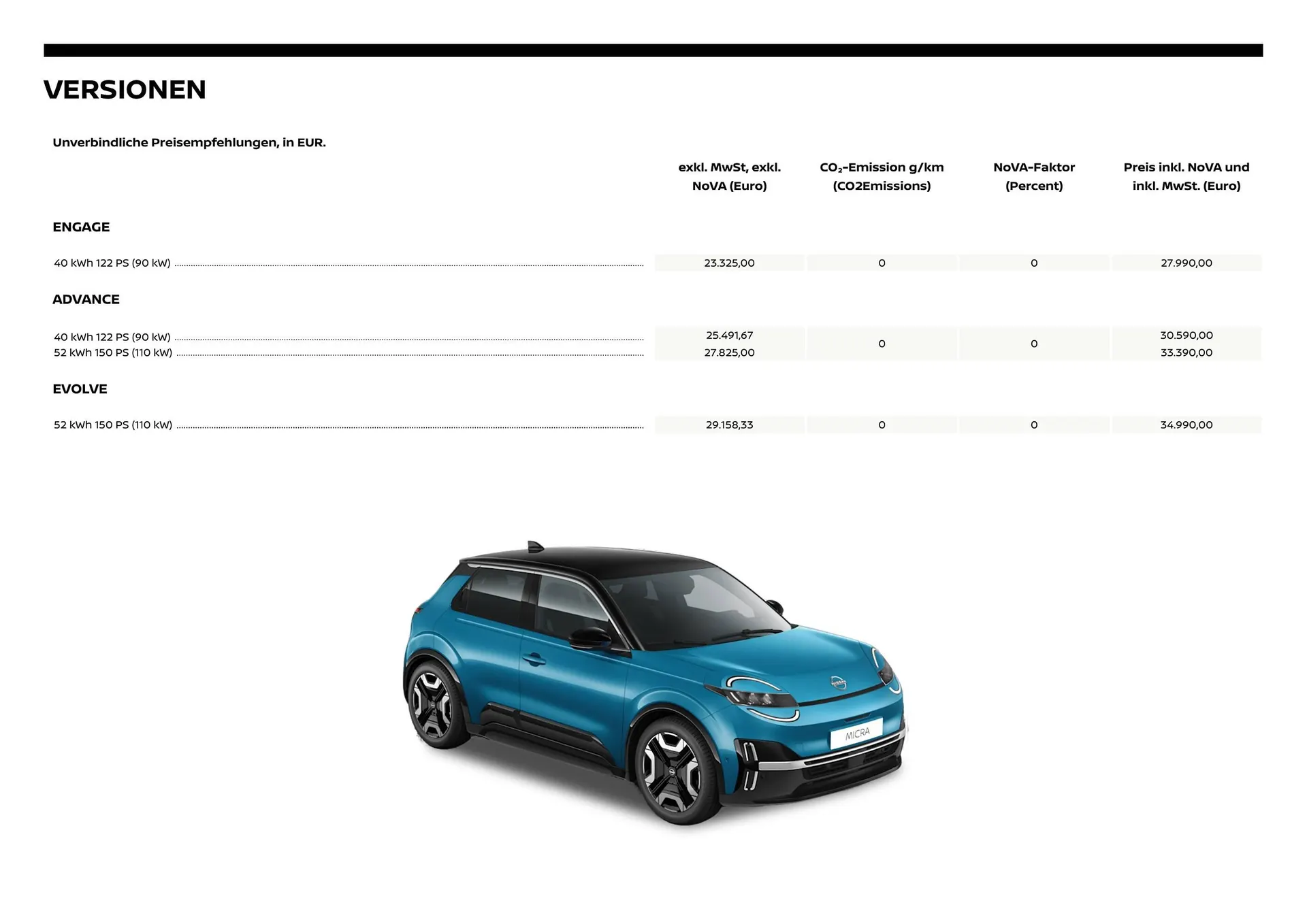 Nissan Flugblatt von 29. Oktober bis 24. März 2026 - Flugblätt seite  2