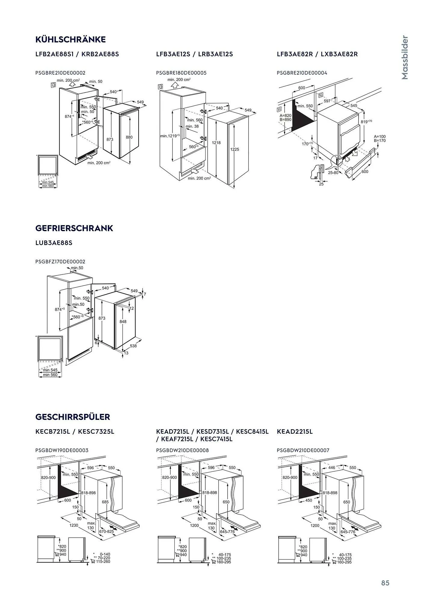 Peter MAX Flugblatt von 22. Oktober bis 31. Dezember 2025 - Flugblätt seite  85