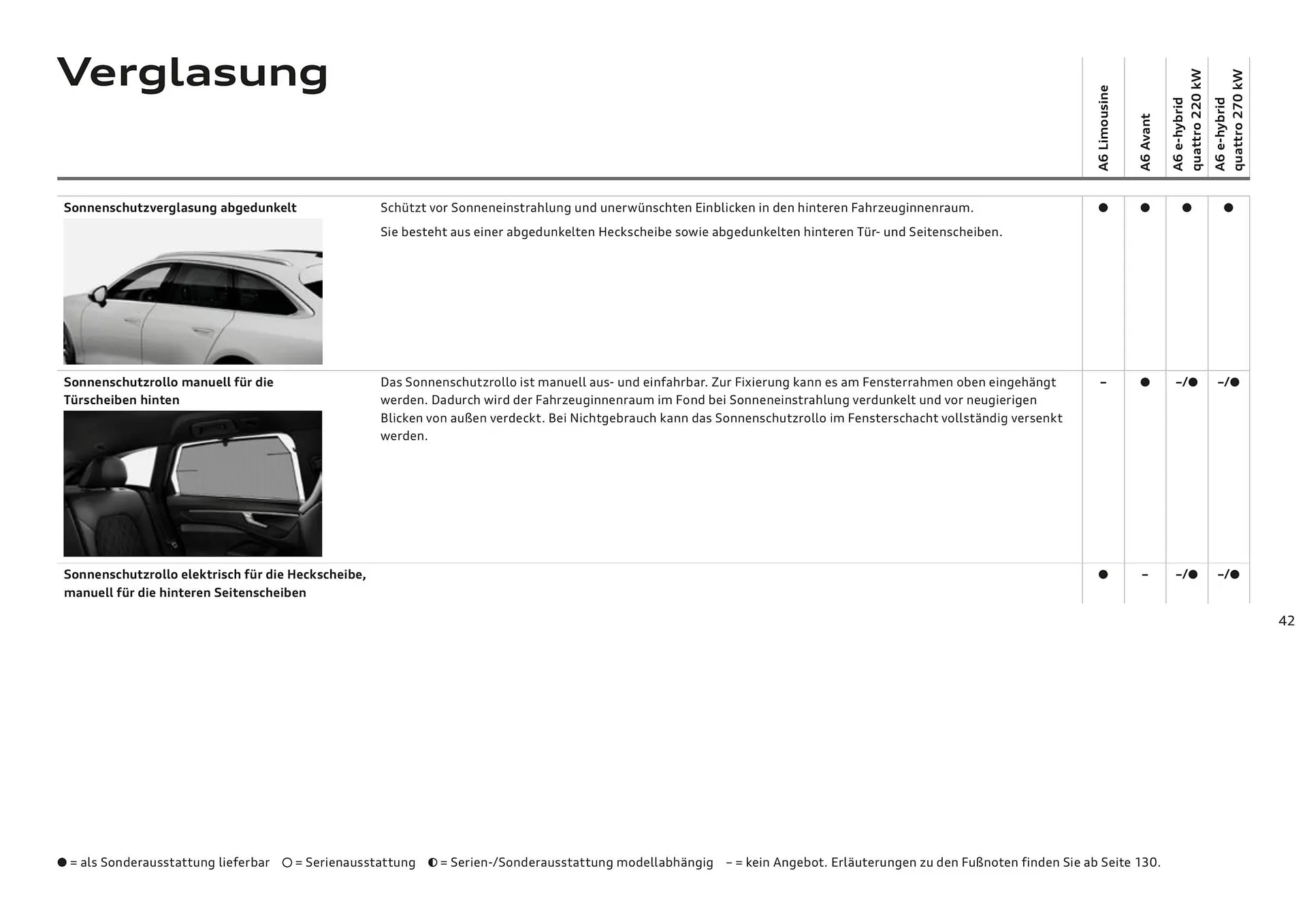 Audi Flugblatt von 20. November bis 22. Juli 2026 - Flugblätt seite  42