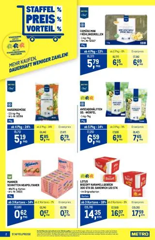 METRO Flugblatt Food - Profi von 11. Juni bis 24. Juni 2026 - Flugblätt seite 2