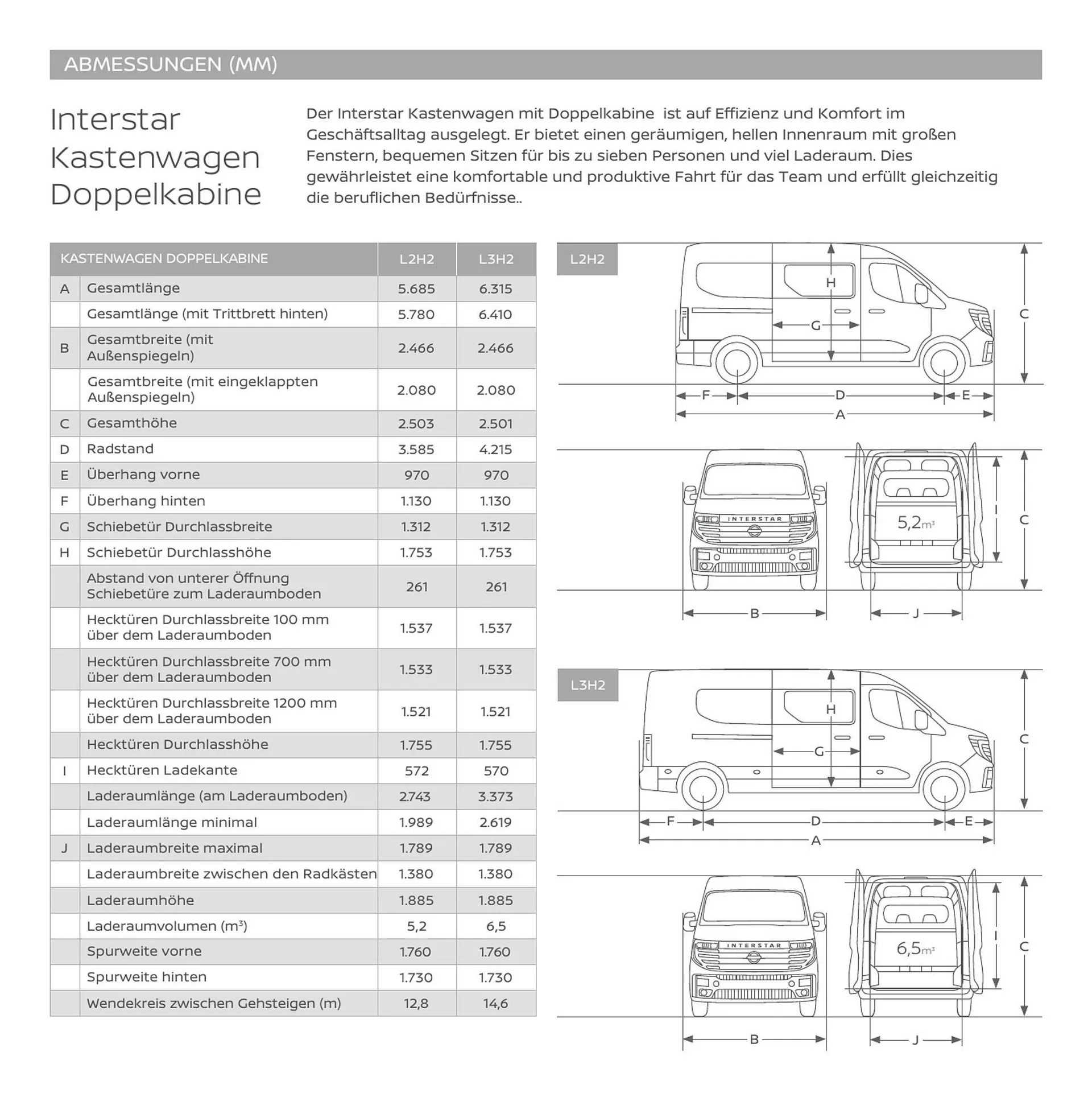 Nissan Flugblatt von 27. Oktober bis 29. Dezember 2026 - Flugblätt seite  30