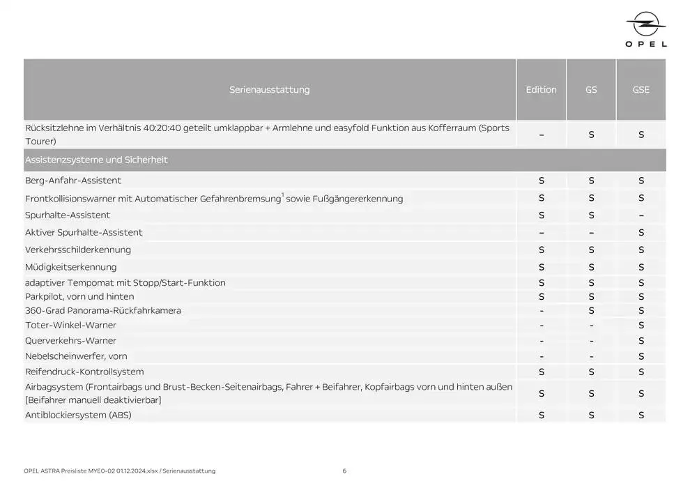 Rabatte und Aktionen von 30. November bis 14. Dezember 2024 - Flugblätt seite 6