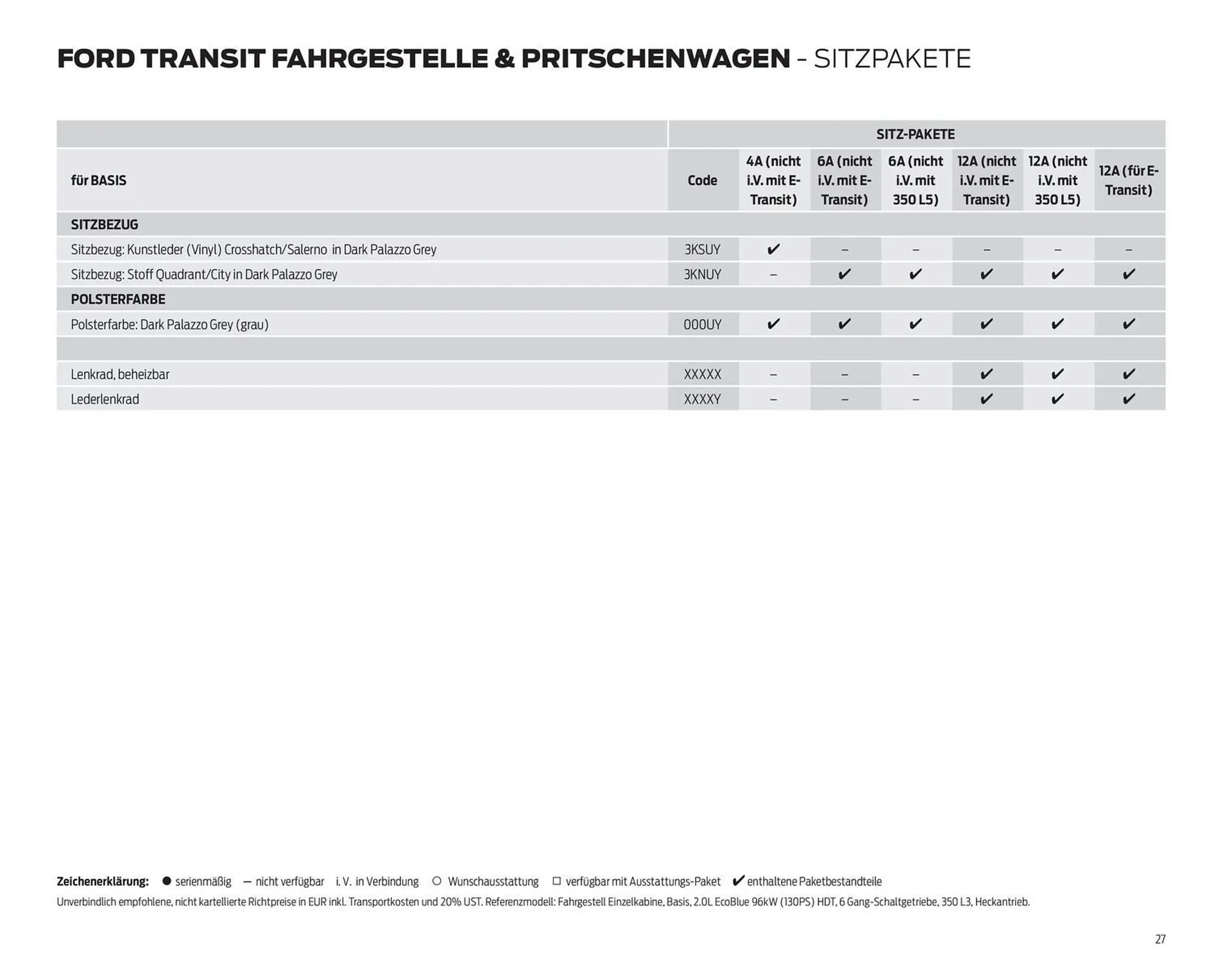 Ford Flugblatt von 24. September bis 18. Februar 2026 - Flugblätt seite  27