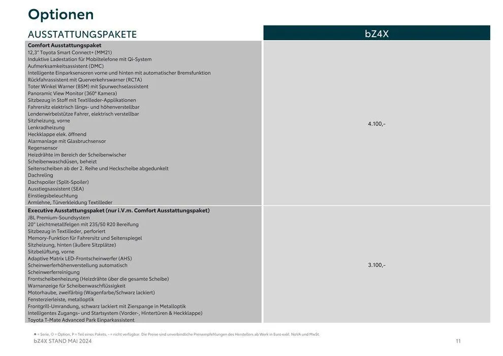 Toyota bZ4X  von 16. Mai bis 16. Mai 2025 - Flugblätt seite  11