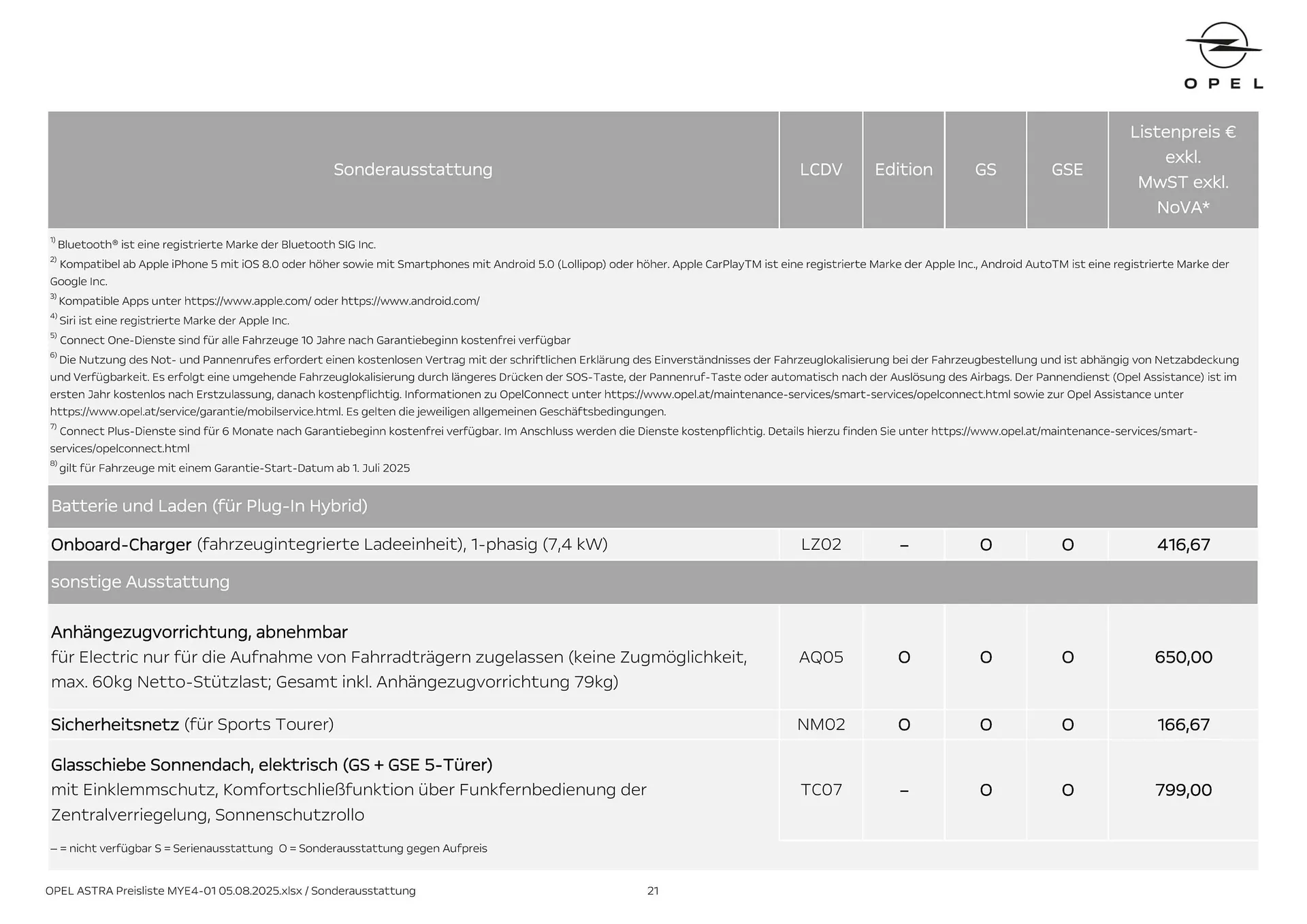 Opel Flugblatt von 18. August bis 18. November 2025 - Flugblätt seite 21