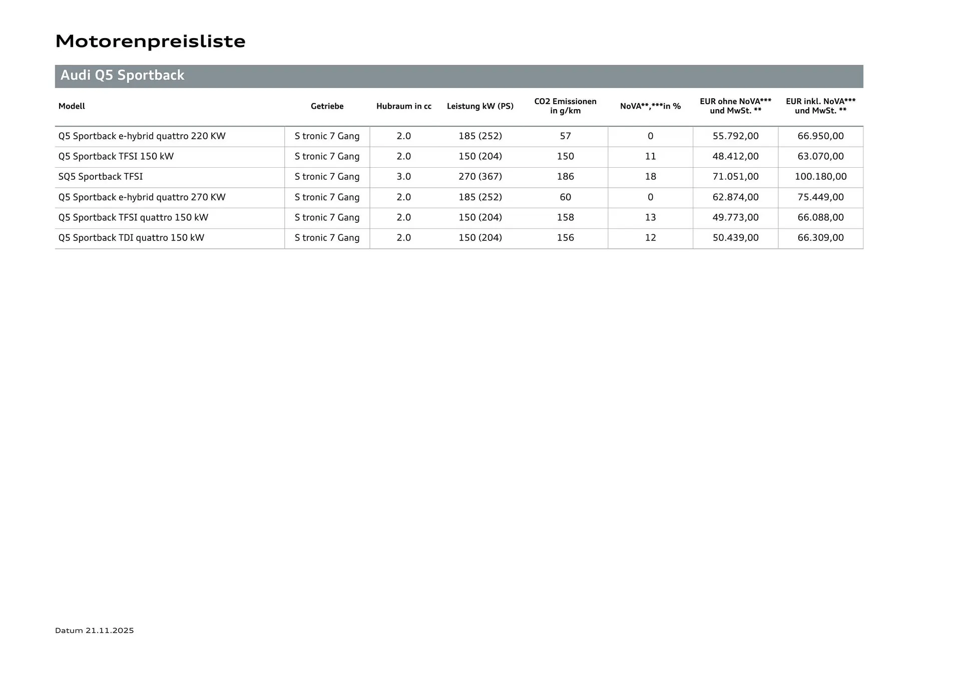 Audi Flugblatt von 20. November bis 22. Juli 2026 - Flugblätt seite  23