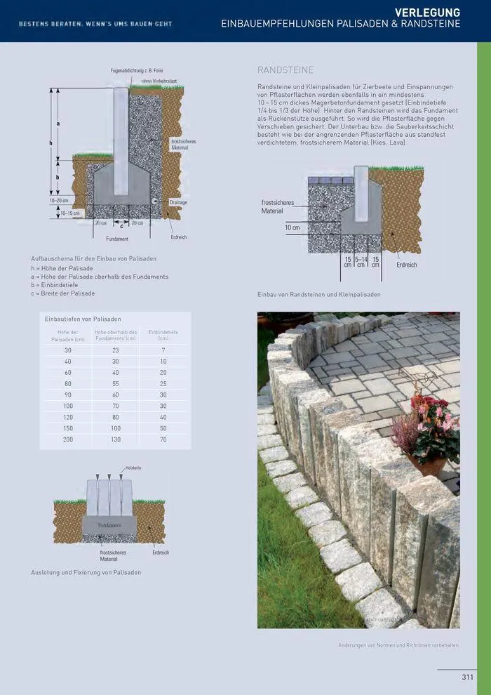 Galabau 2024/25 von 5. Juni bis 31. Dezember 2025 - Flugblätt seite  308