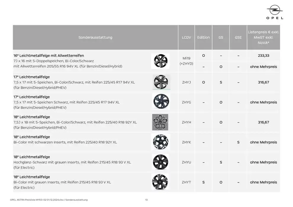 Rabatte und Aktionen von 30. November bis 14. Dezember 2024 - Flugblätt seite 13
