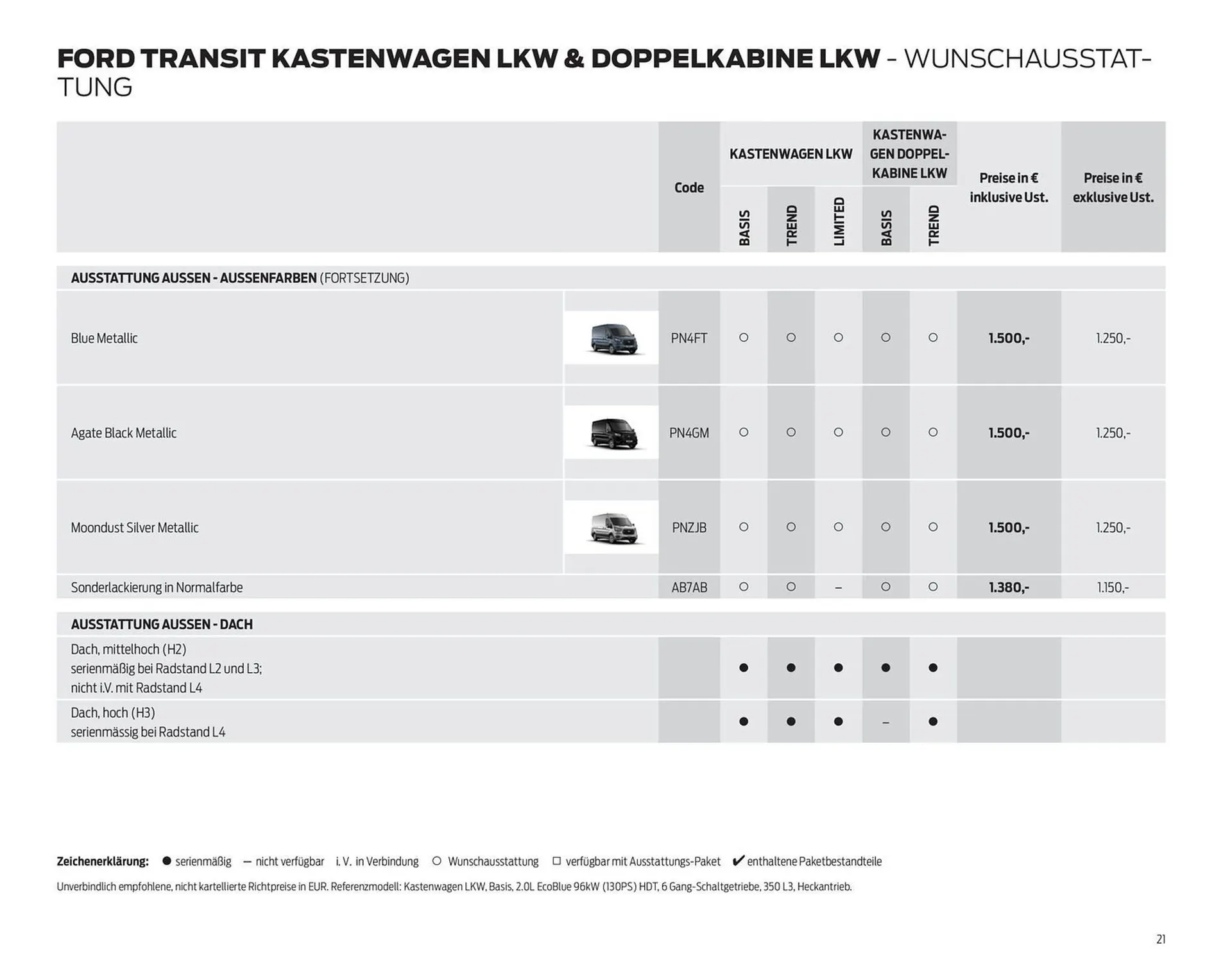 Ford Flugblatt von 24. September bis 3. Februar 2026 - Flugblätt seite  21