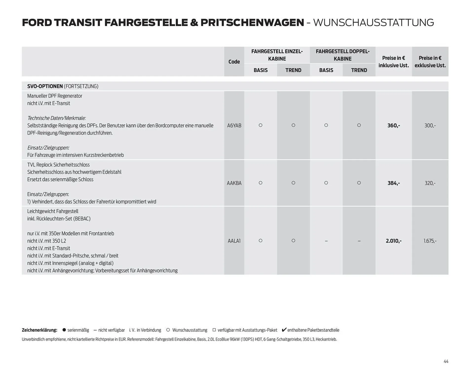Ford Flugblatt von 24. September bis 18. Februar 2026 - Flugblätt seite  44