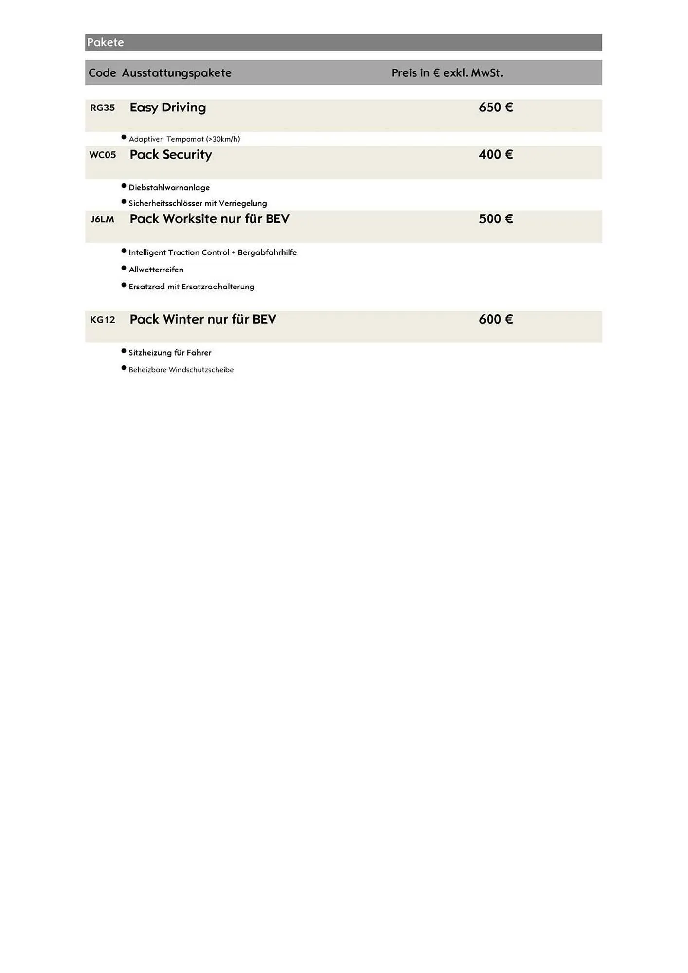 Opel Flugblatt von 1. März bis 22. April 2026 - Flugblätt seite  13