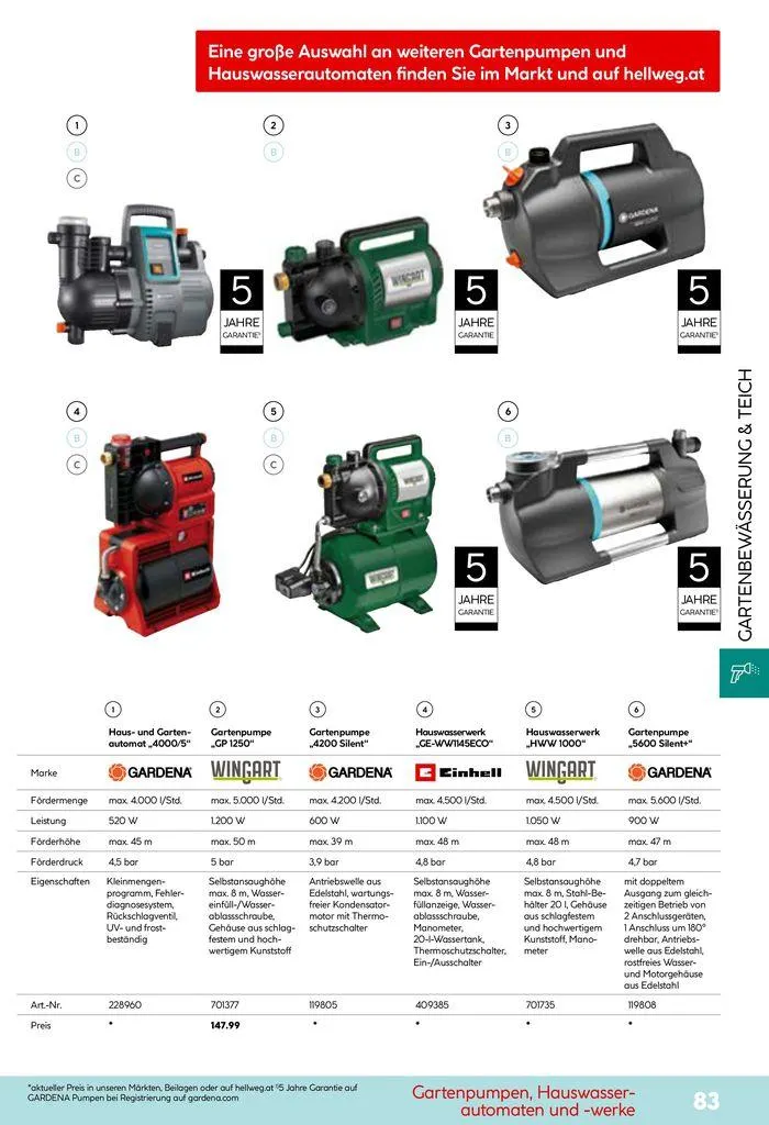 Smartes Gärtnern von 11. Juni bis 31. Dezember 2024 - Flugblätt seite 83