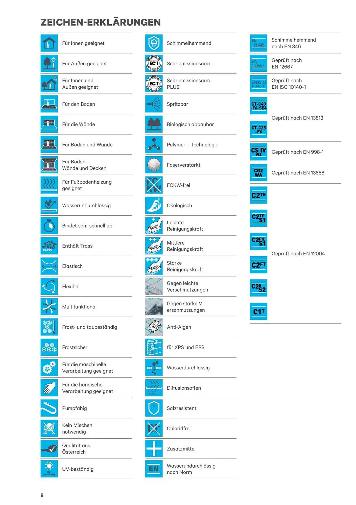 Lagerhaus Graz Land Flugblatt von 9. Jänner bis 31. Dezember 2025 - Flugblätt seite  8