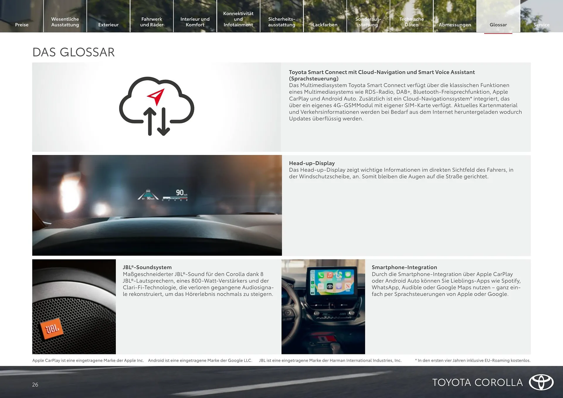 Toyota Flugblatt von 1. April bis 30. April 2026 - Flugblätt seite  26