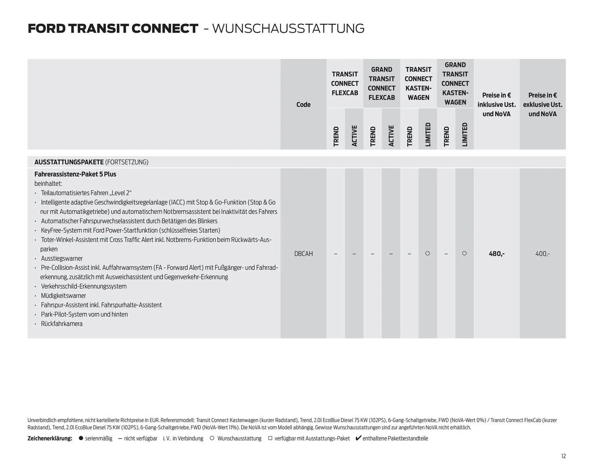 Ford Flugblatt von 23. Dezember bis 19. Jänner 2026 - Flugblätt seite  12