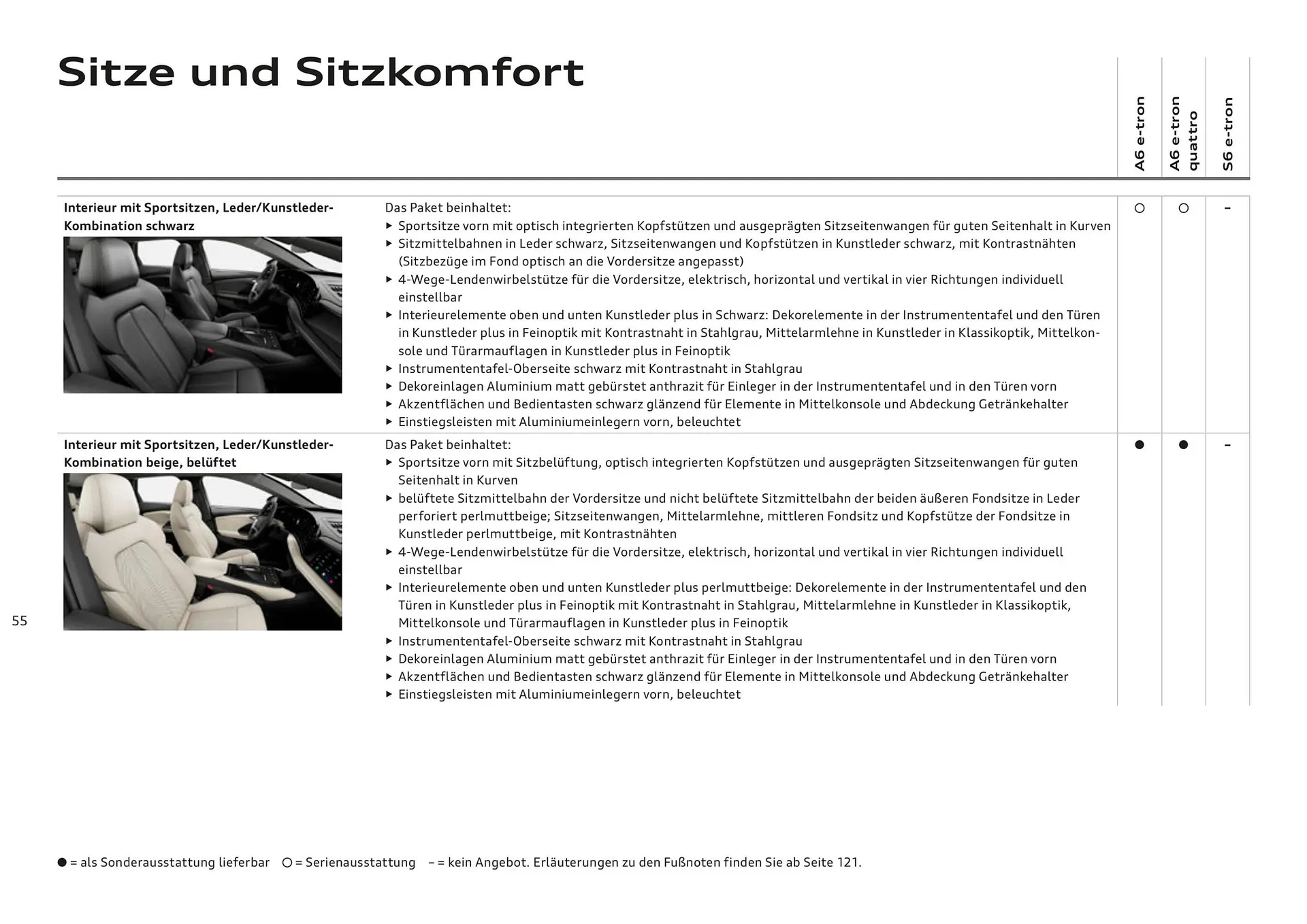 Audi Flugblatt von 20. November bis 22. Juli 2026 - Flugblätt seite  55