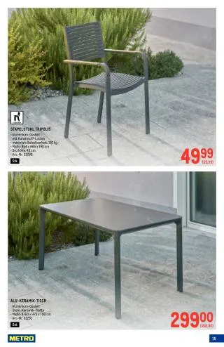 METRO Flugblatt - Garten Online Special von 19. Februar bis 1. April 2026 - Flugblätt seite  15