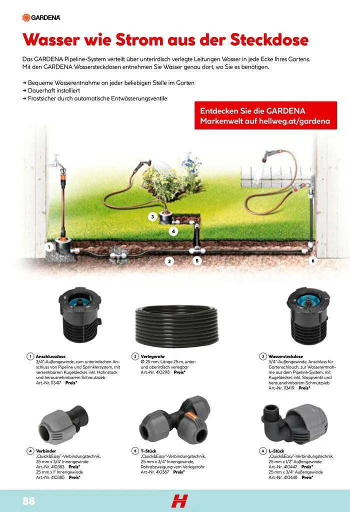 Smartes Gärtnern von 11. Juni bis 31. Dezember 2024 - Flugblätt seite 88