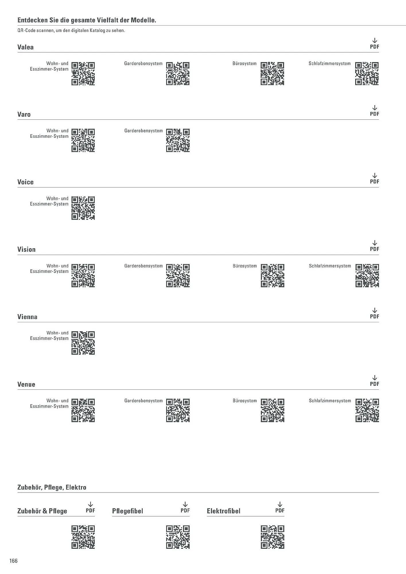 Rutar Flugblatt von 9. Jänner bis 31. Dezember 2025 - Flugblätt seite  166