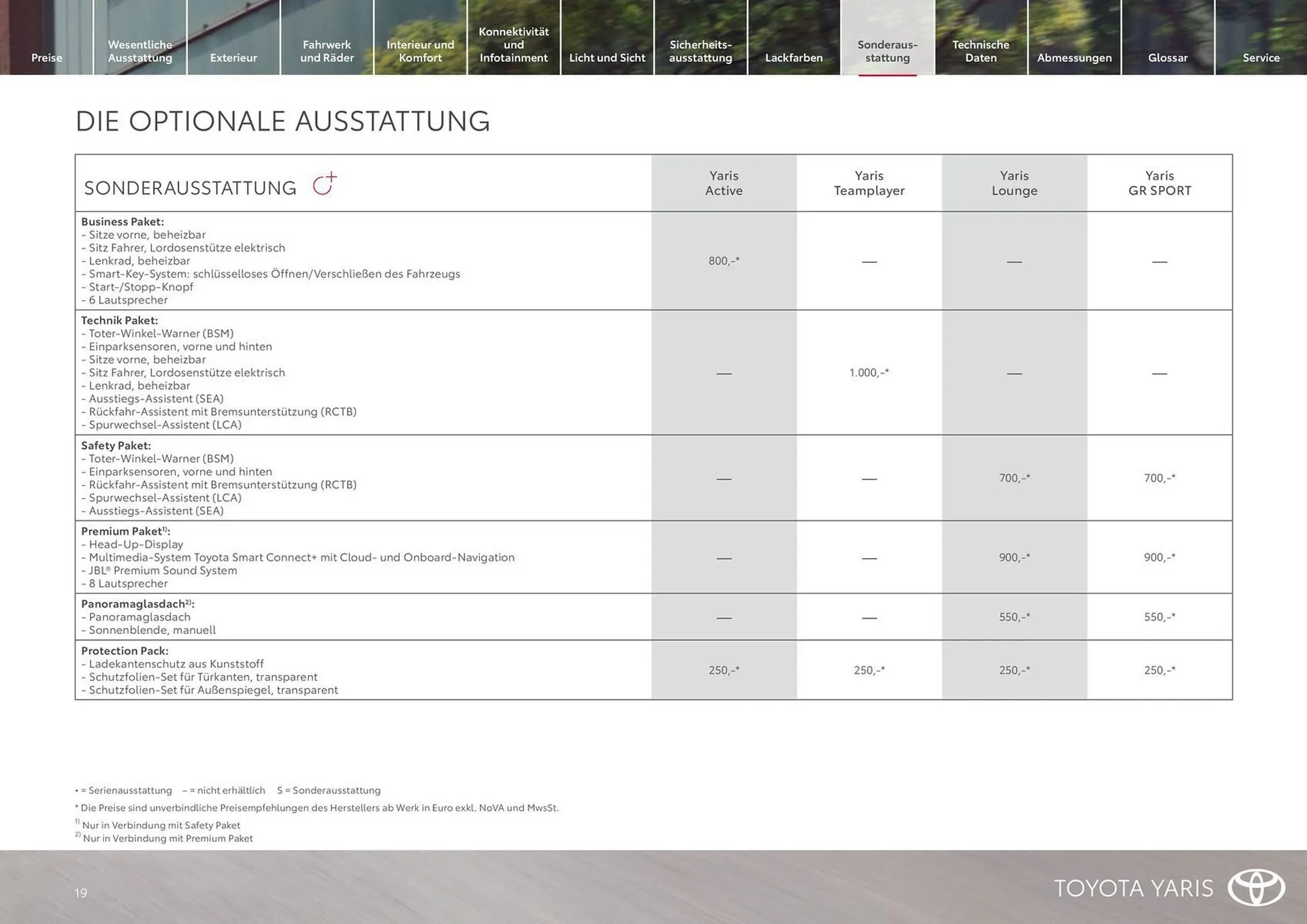 Toyota Flugblatt von 1. April bis 14. April 2026 - Flugblätt seite  19