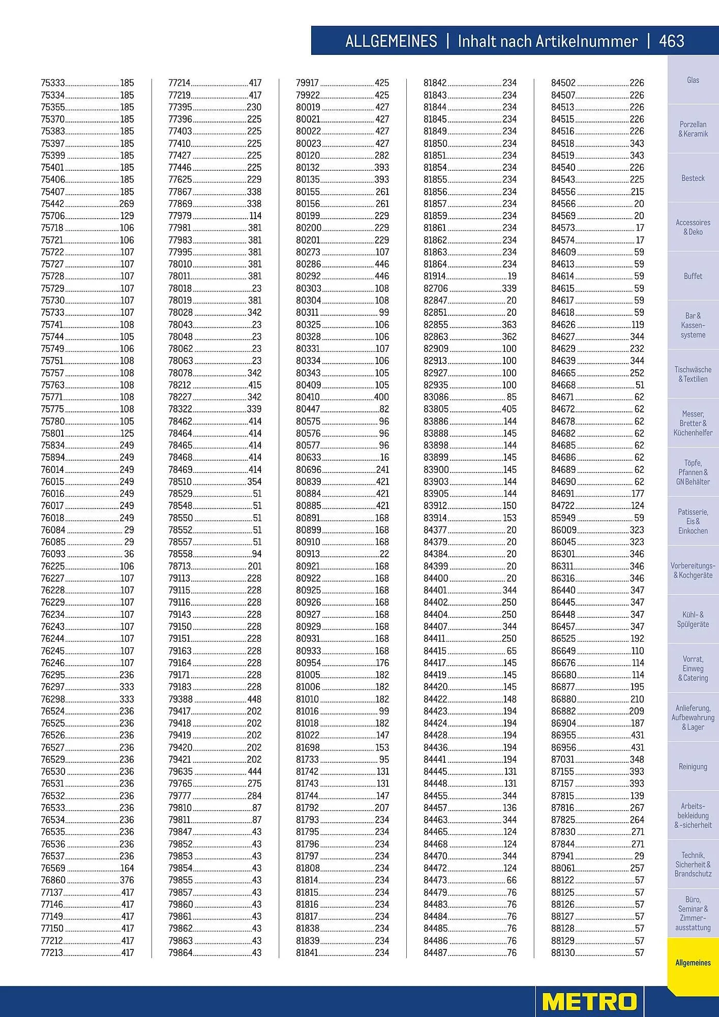 Metro Flugblatt von 25. März bis 31. Dezember 2026 - Flugblätt seite  463