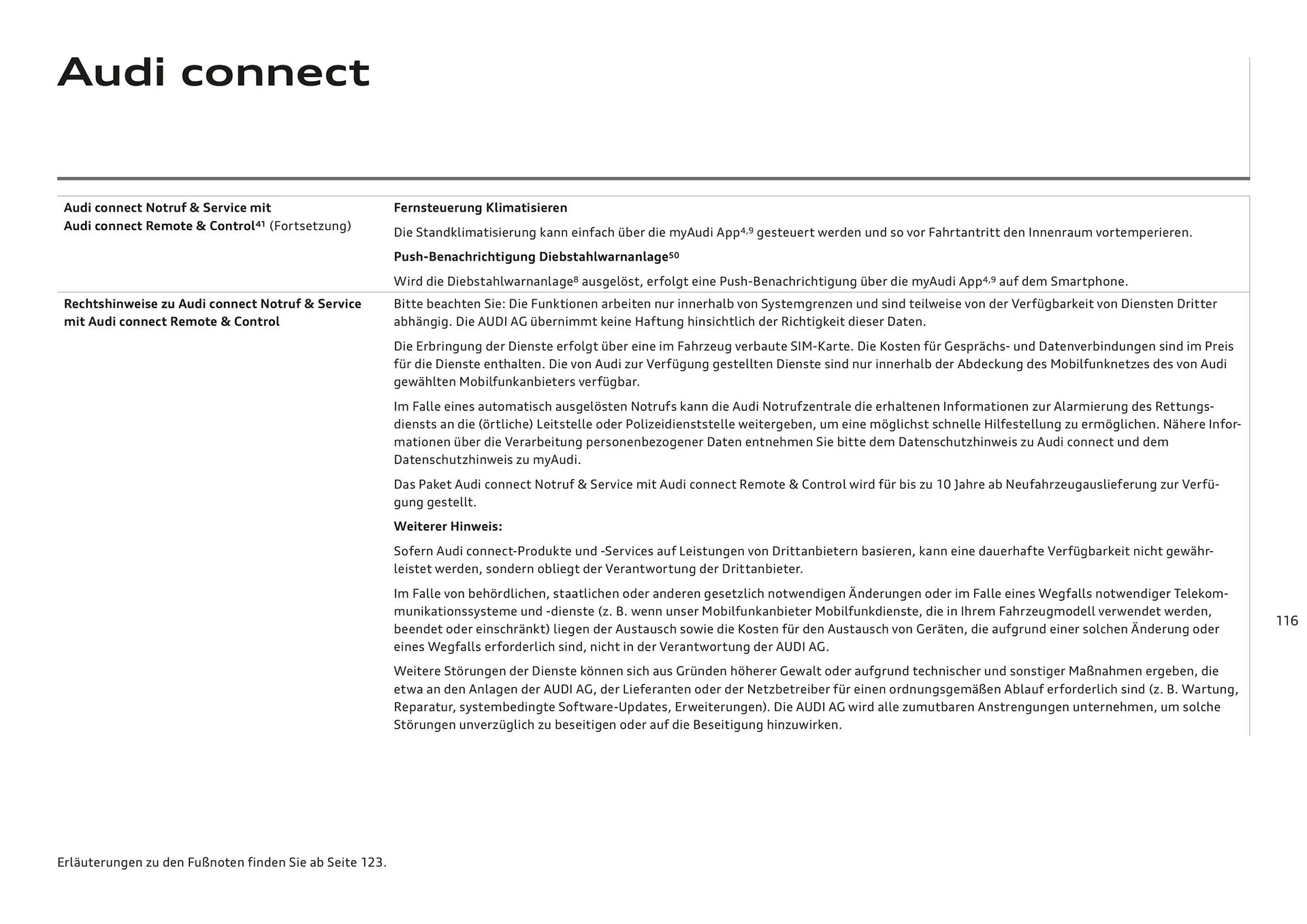 Audi Flugblatt von 20. November bis 22. Juli 2026 - Flugblätt seite  116