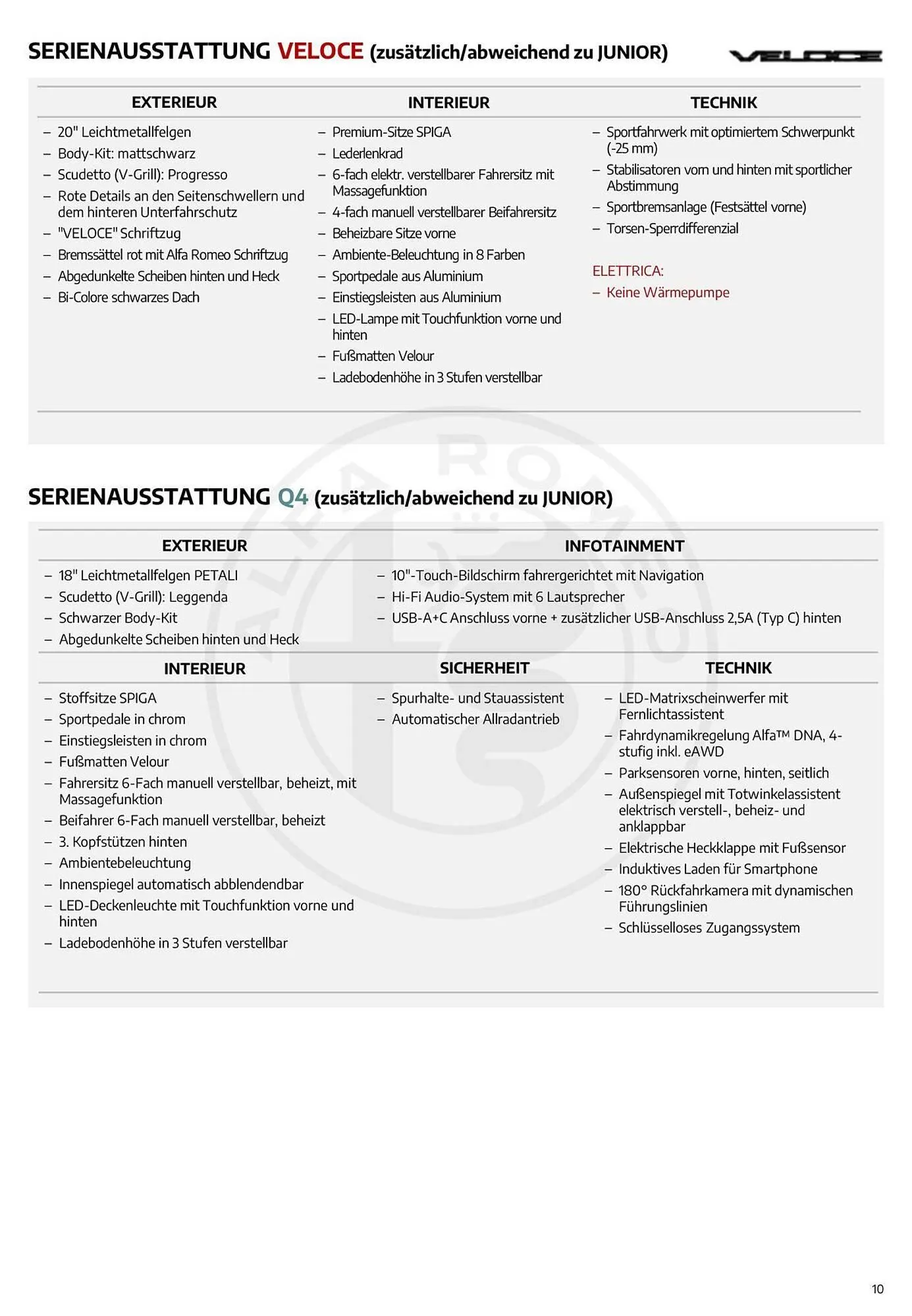 Alfa Romeo Flugblatt von 12. Jänner bis 28. Juli 2026 - Flugblätt seite  10