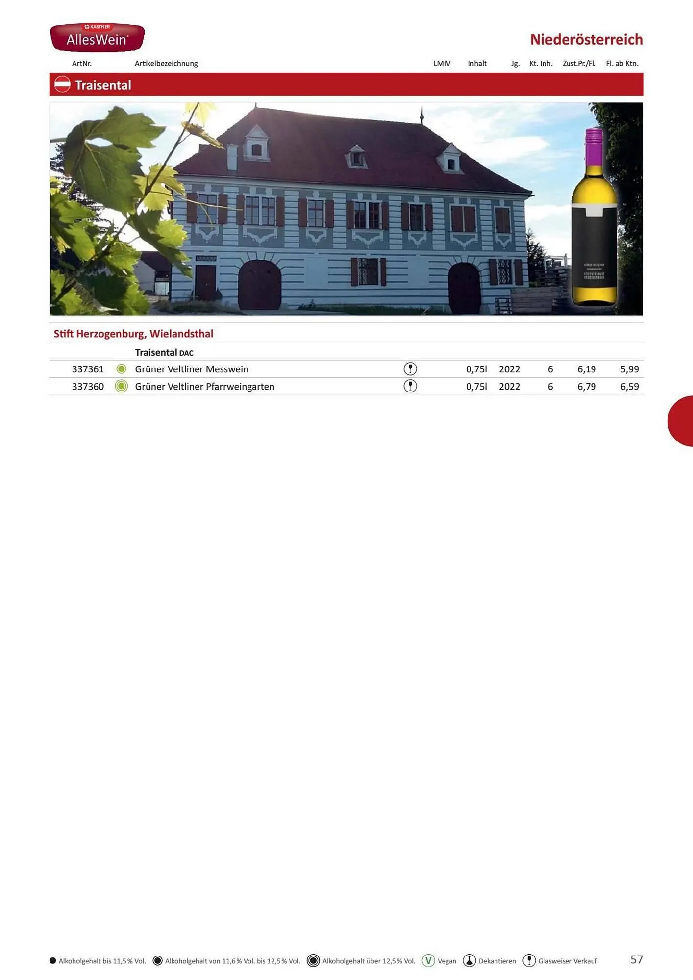 Kastner Flugblatt von 1. Juli bis 30. Dezember 2024 - Flugblätt seite 59