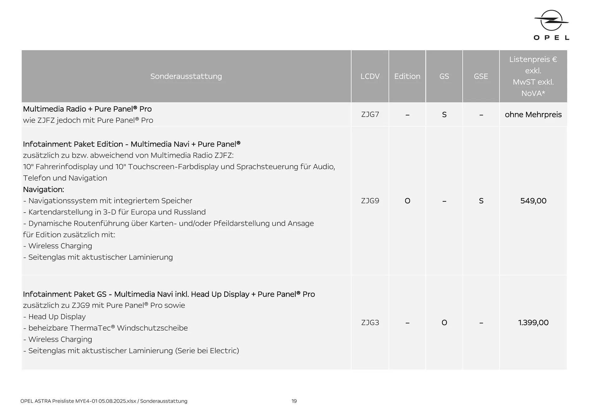 Opel Flugblatt von 18. August bis 18. November 2025 - Flugblätt seite 19