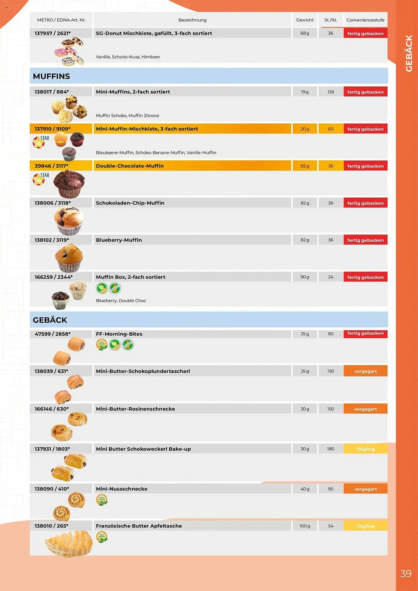 Metro Flugblatt von 19. Februar bis 31. Dezember 2026 - Flugblätt seite 39