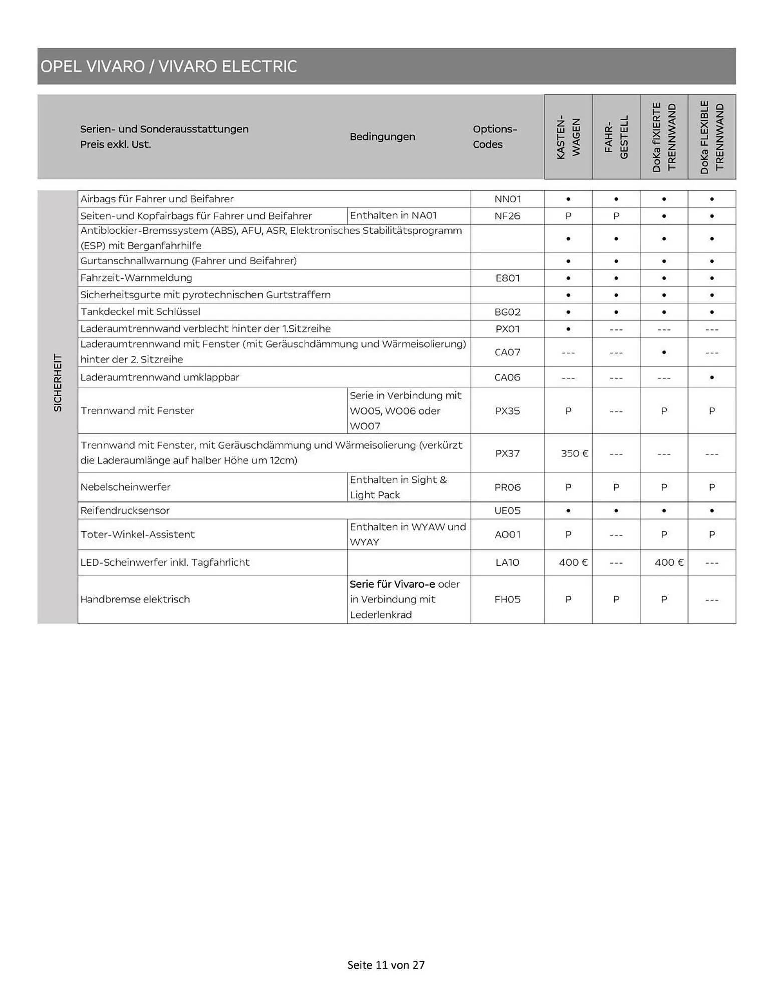 Opel Flugblatt von 15. Oktober bis 7. November 2025 - Flugblätt seite 11