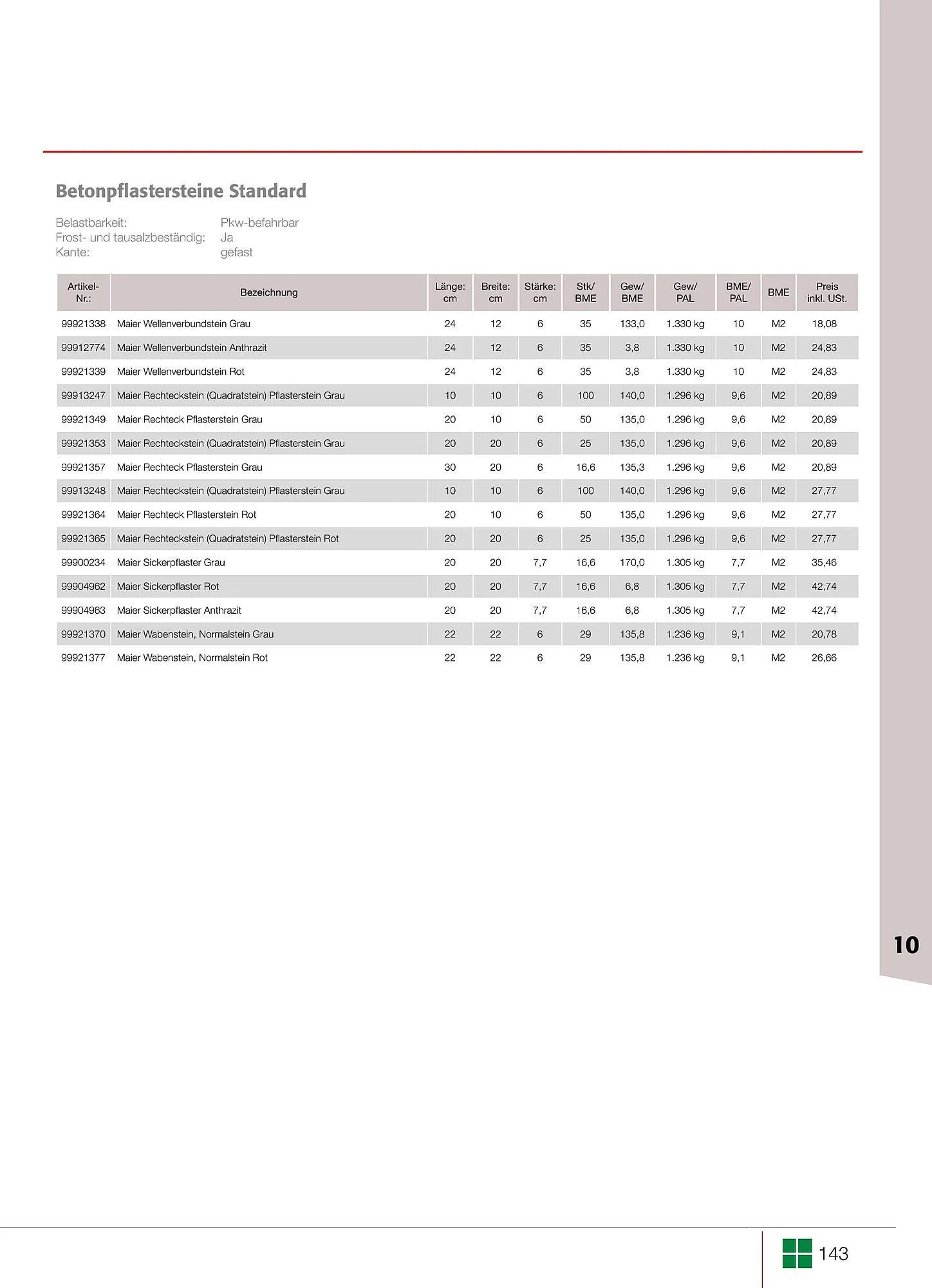 Liebmarkt Prospekt von 24. Februar bis 31. Dezember 2026 - Flugblätt seite 145