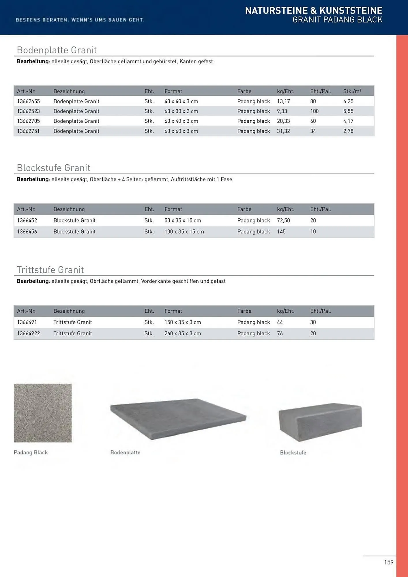 Würth Flugblatt von 5. Juni bis 31. Dezember 2025 - Flugblätt seite  156