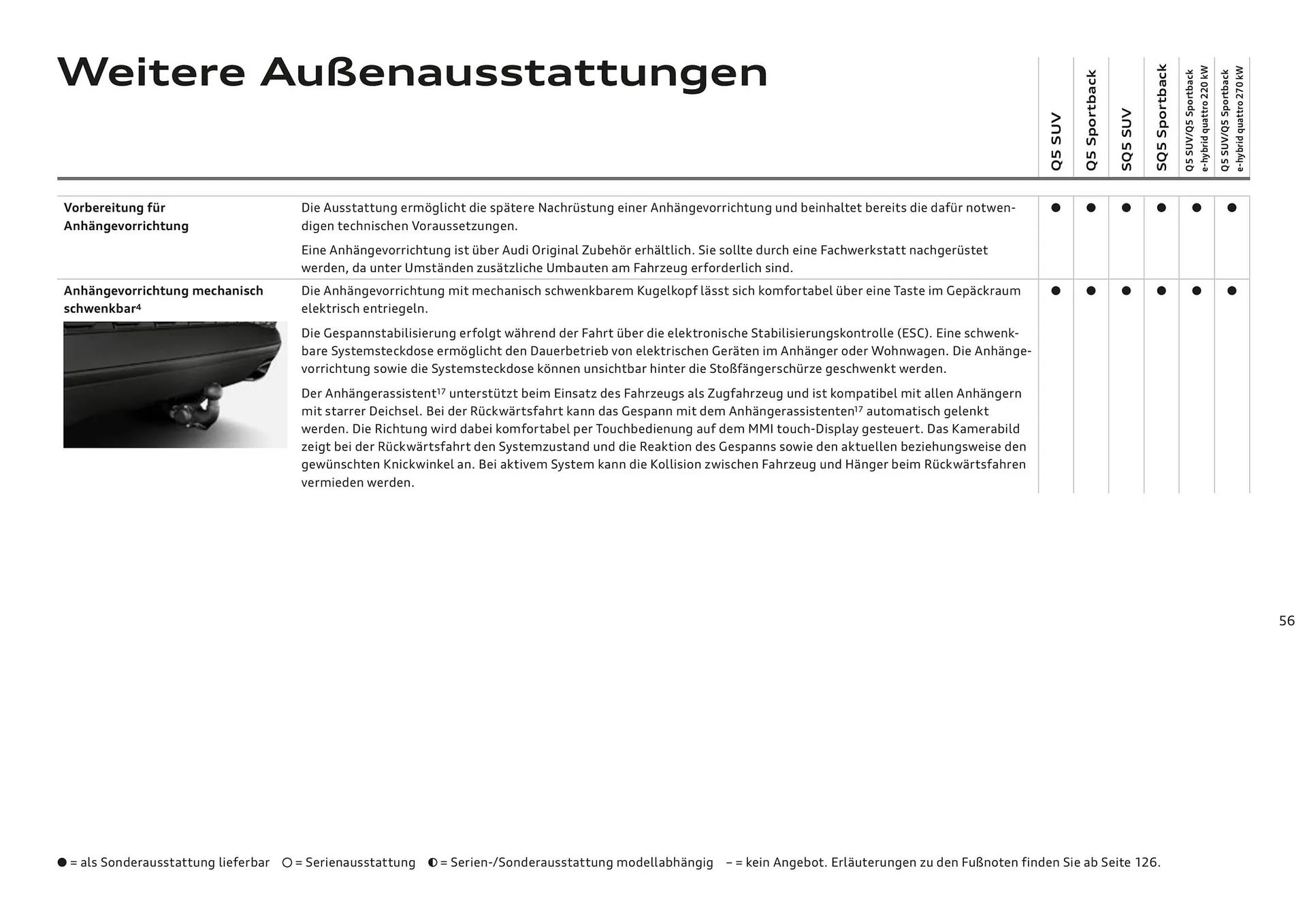 Audi Flugblatt von 20. November bis 22. Juli 2026 - Flugblätt seite  56